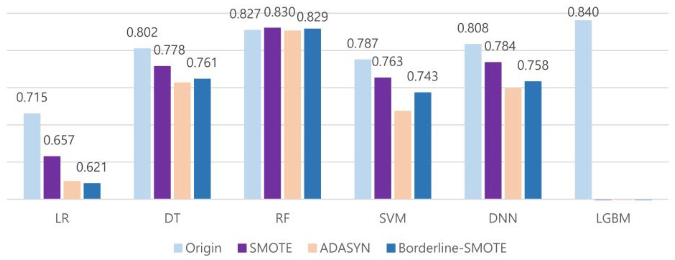 Applsci 13 12004 g005