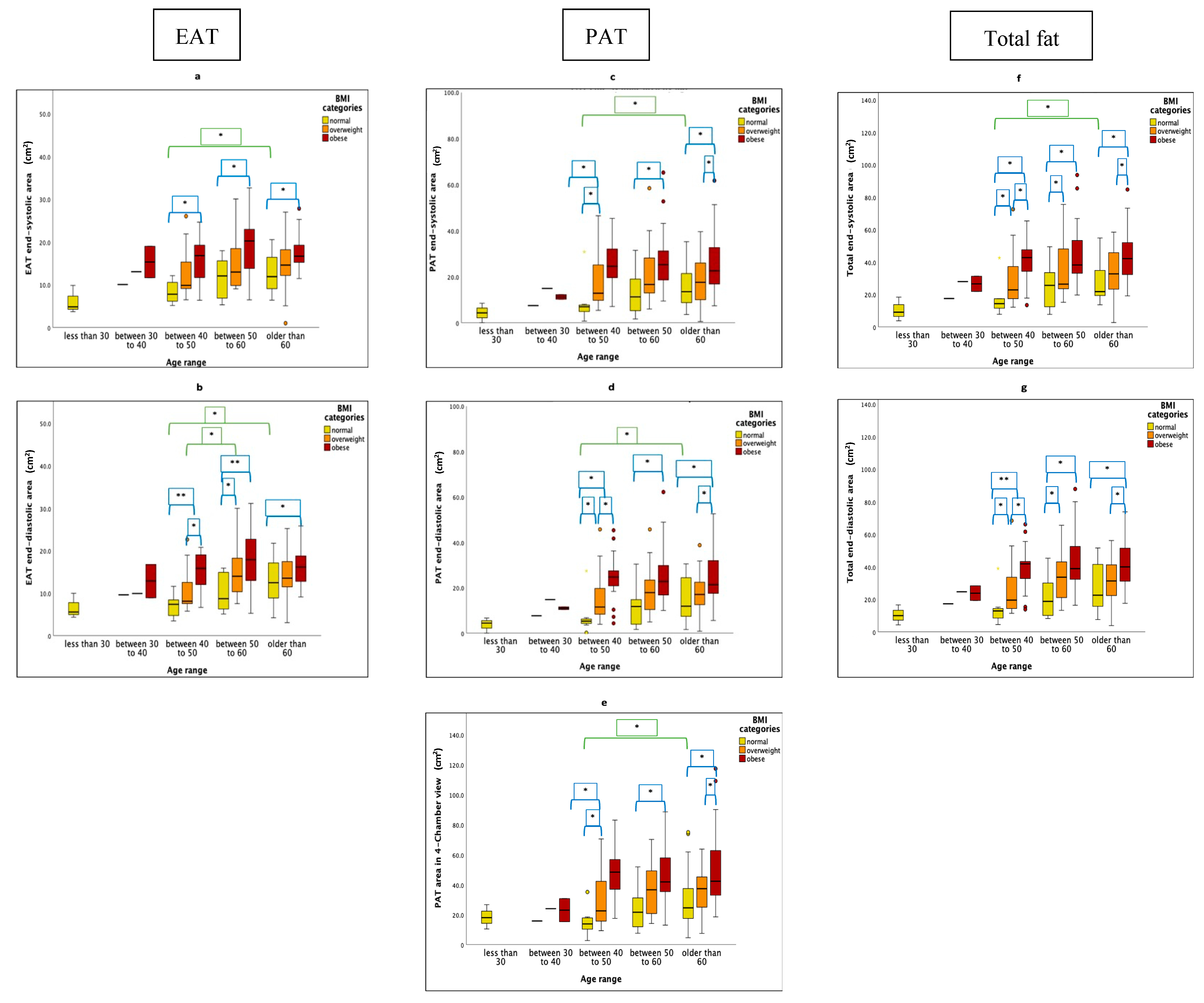 Applsci 13 12005 g002