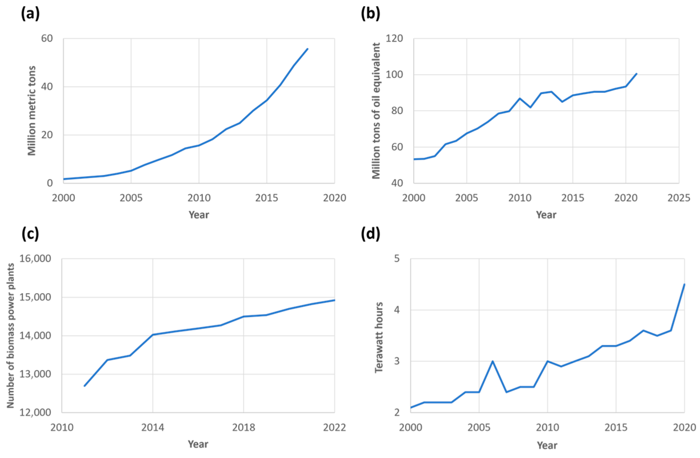 Applsci 13 12007 g001