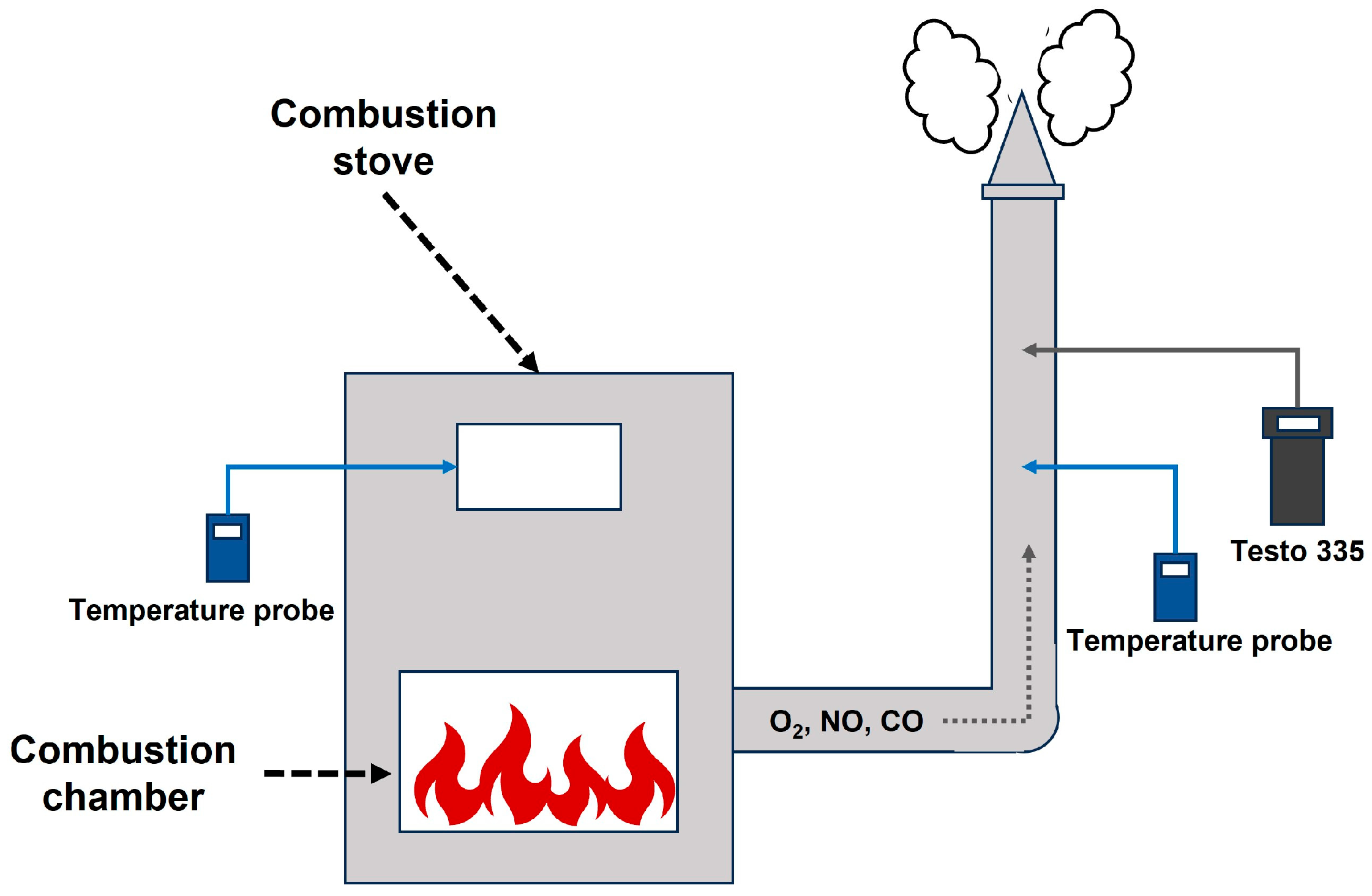 Applsci 13 12007 g005