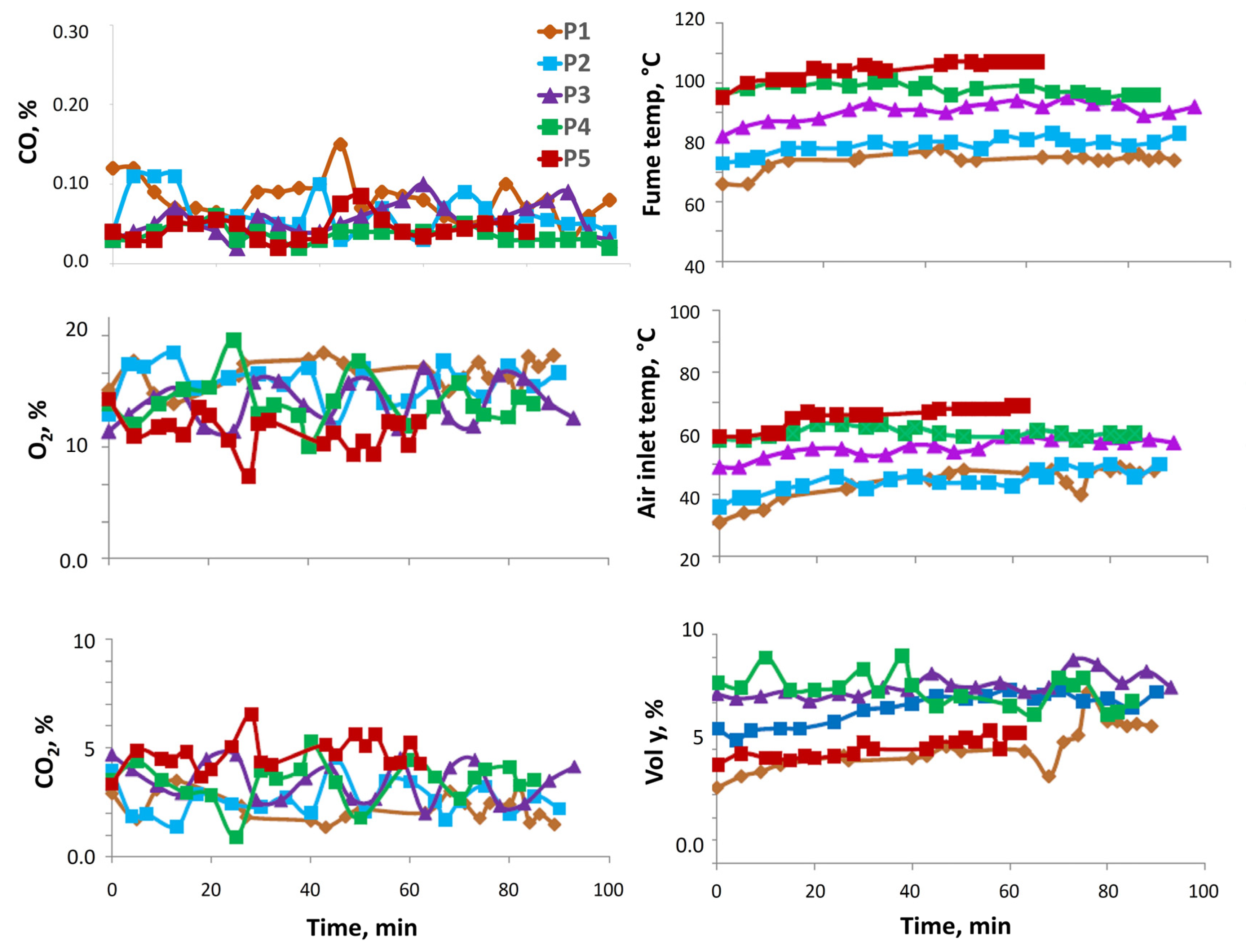 Applsci 13 12007 g012