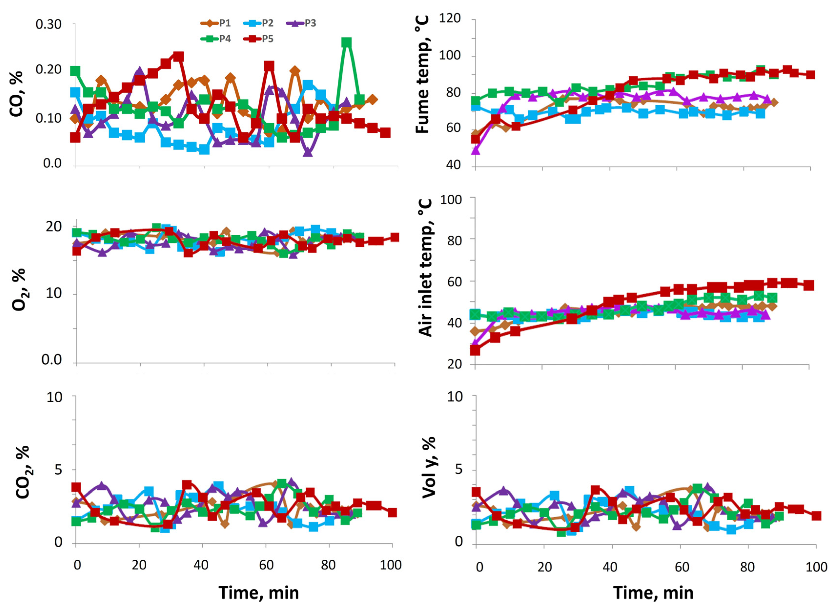Applsci 13 12007 g015
