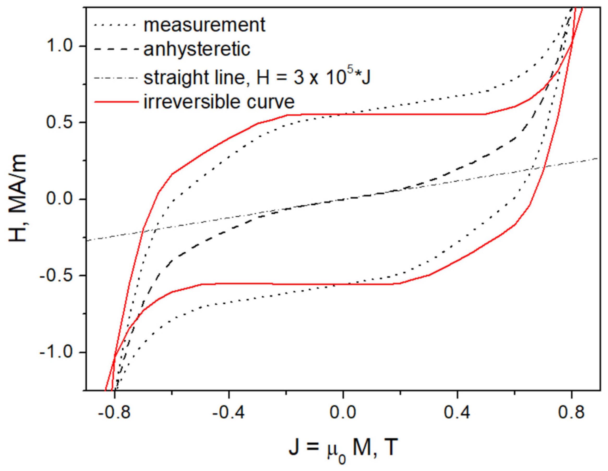 Applsci 13 12009 g007
