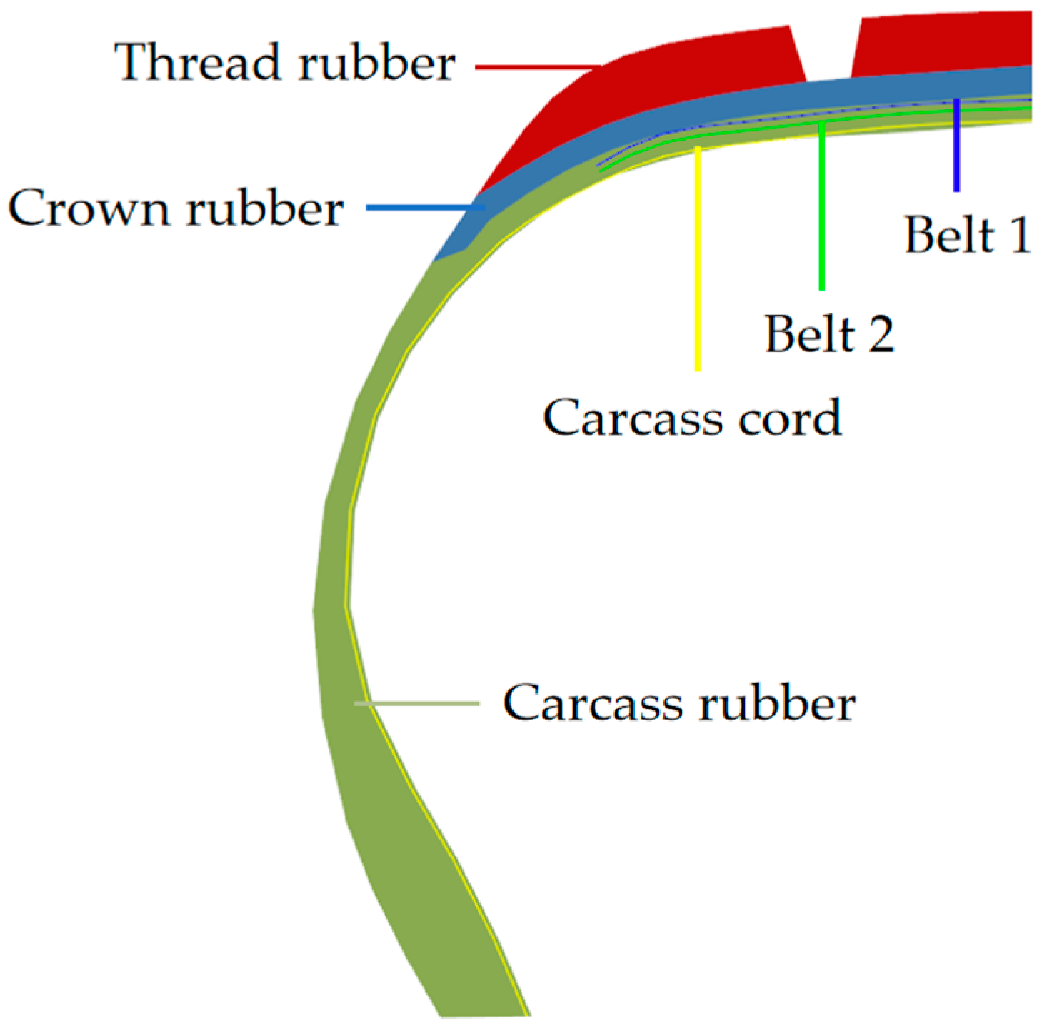 Applsci 13 12011 g004