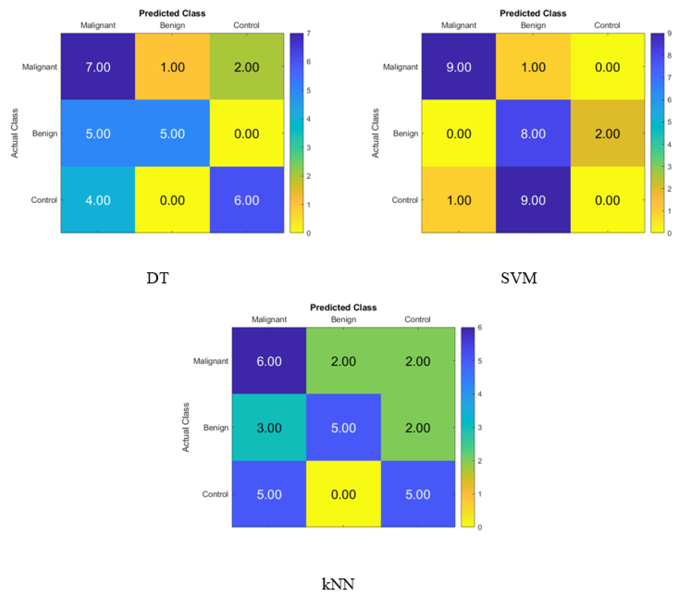Applsci 13 12012 g002