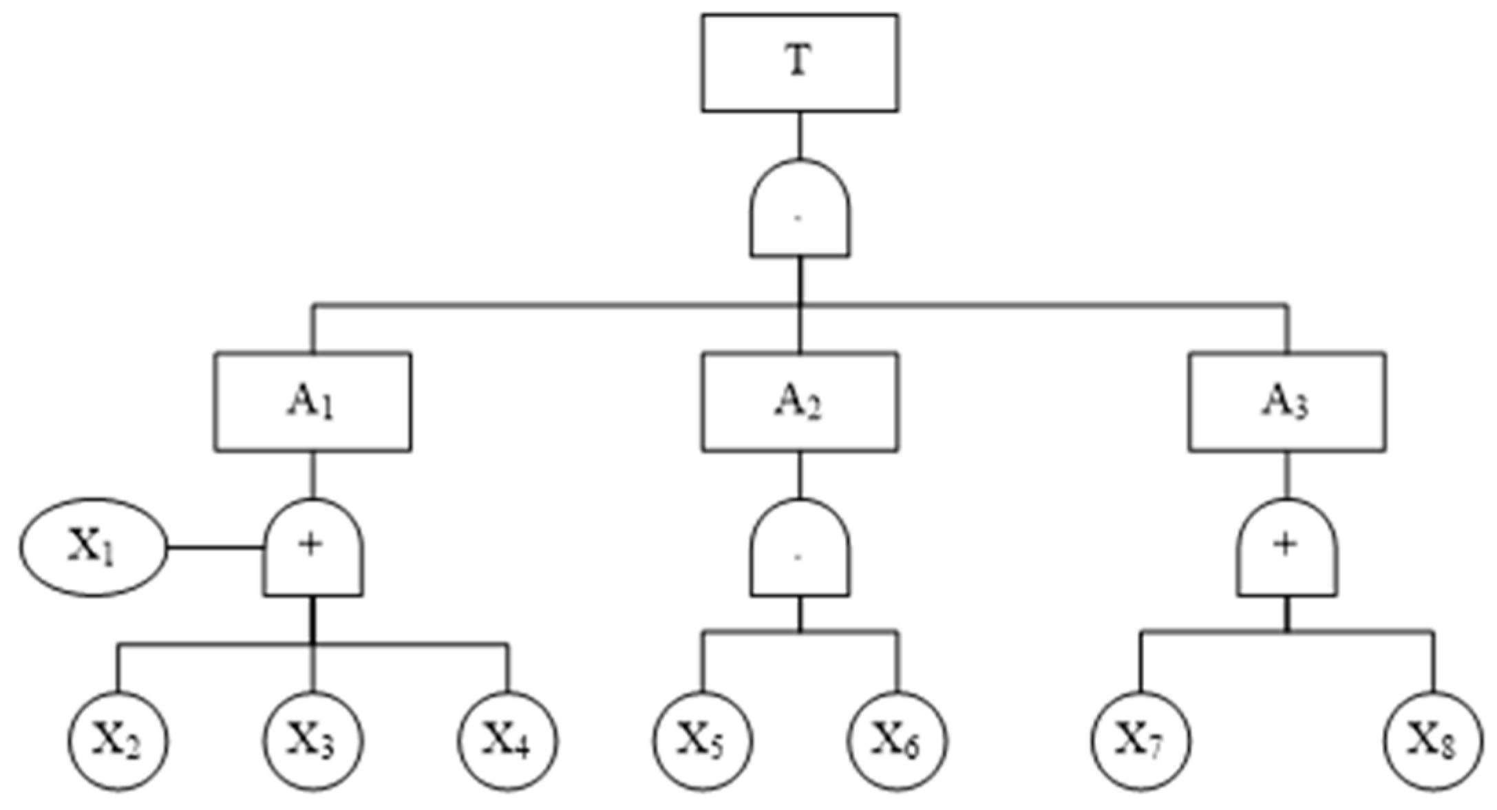 Applsci 13 12013 g001