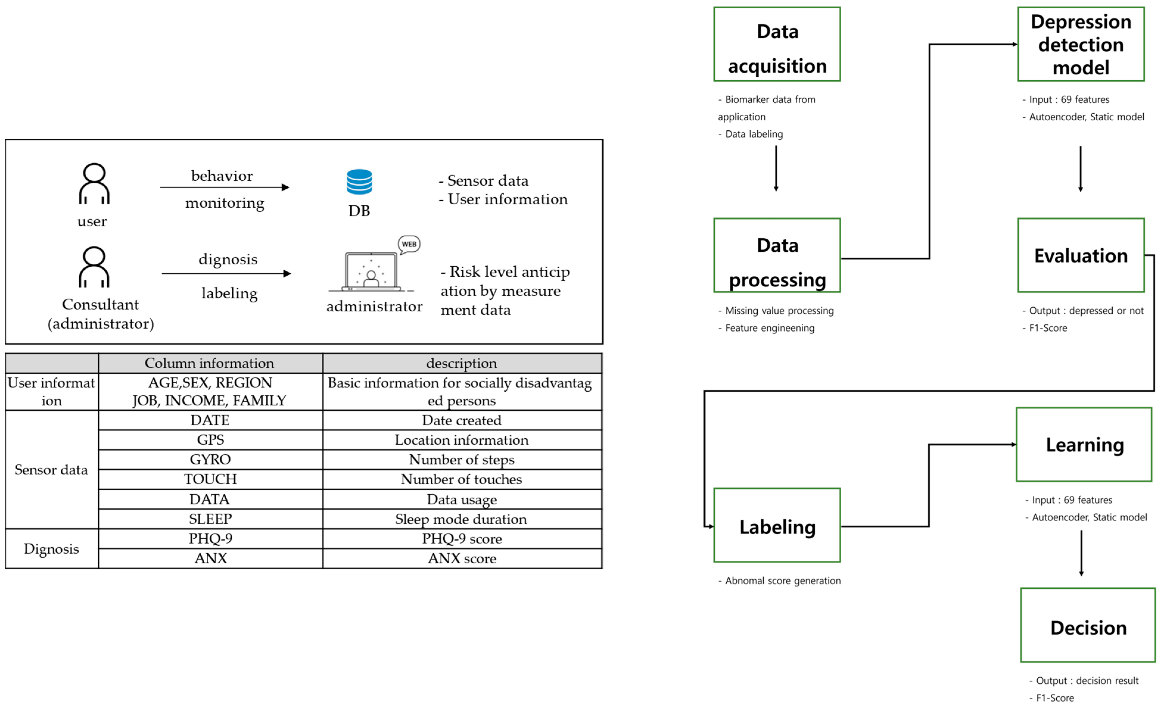 Applsci 13 12014 g001