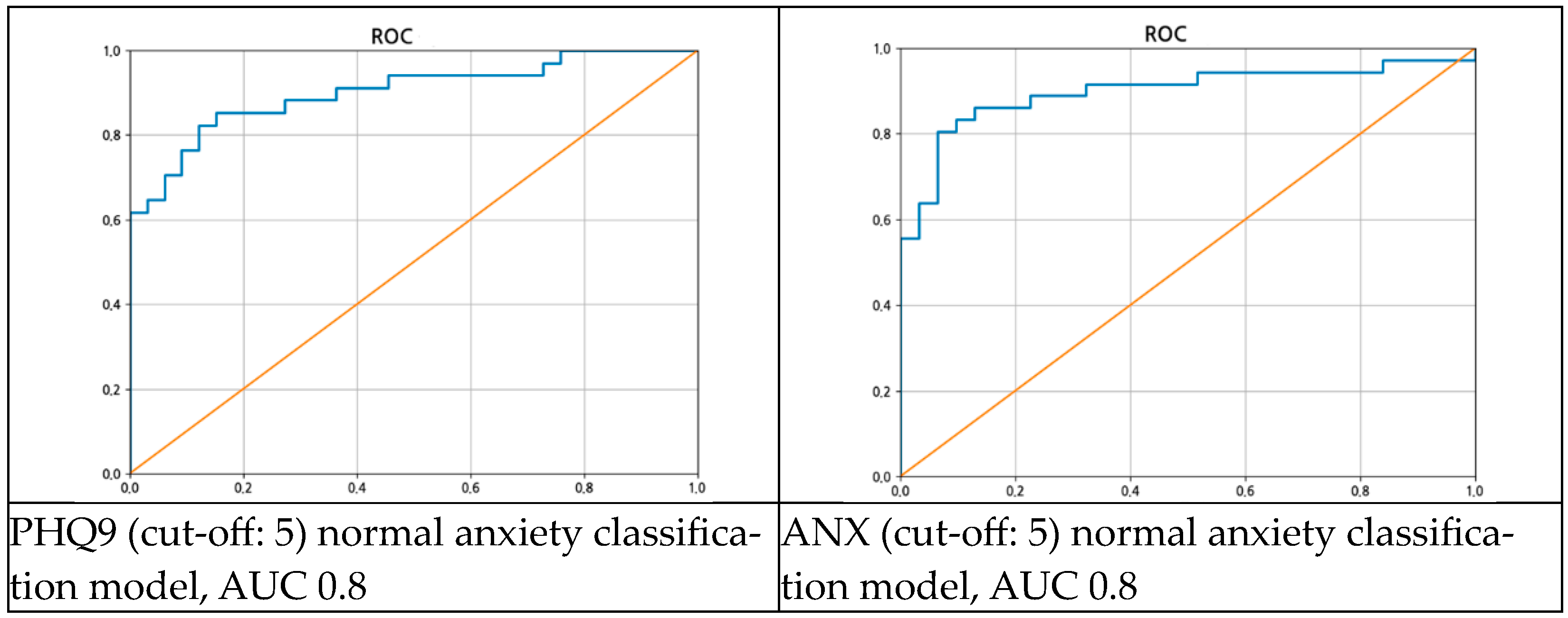 Applsci 13 12014 g010