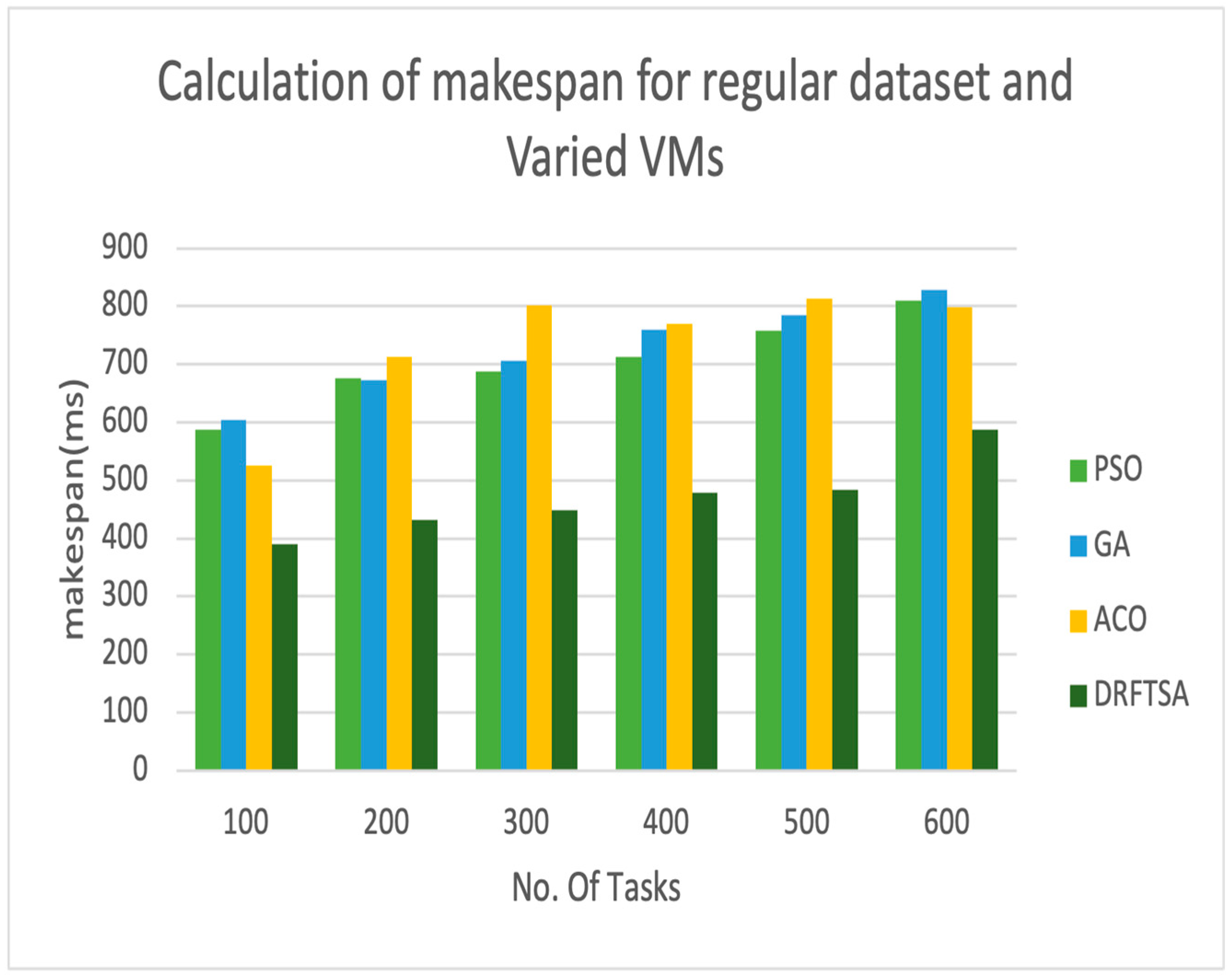 Applsci 13 12015 g005