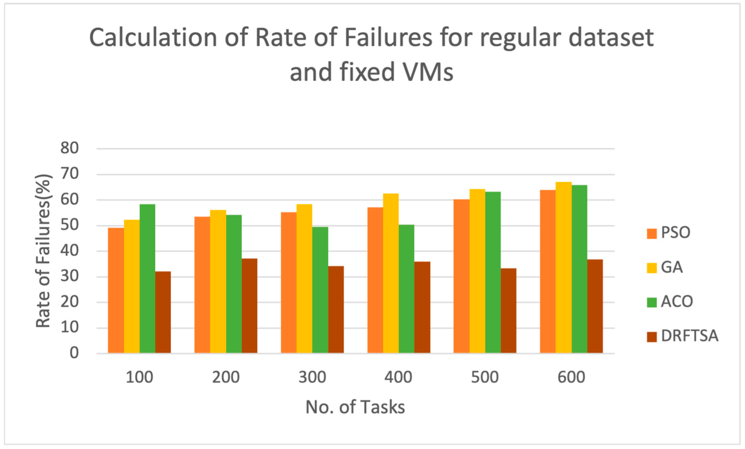 Applsci 13 12015 g012