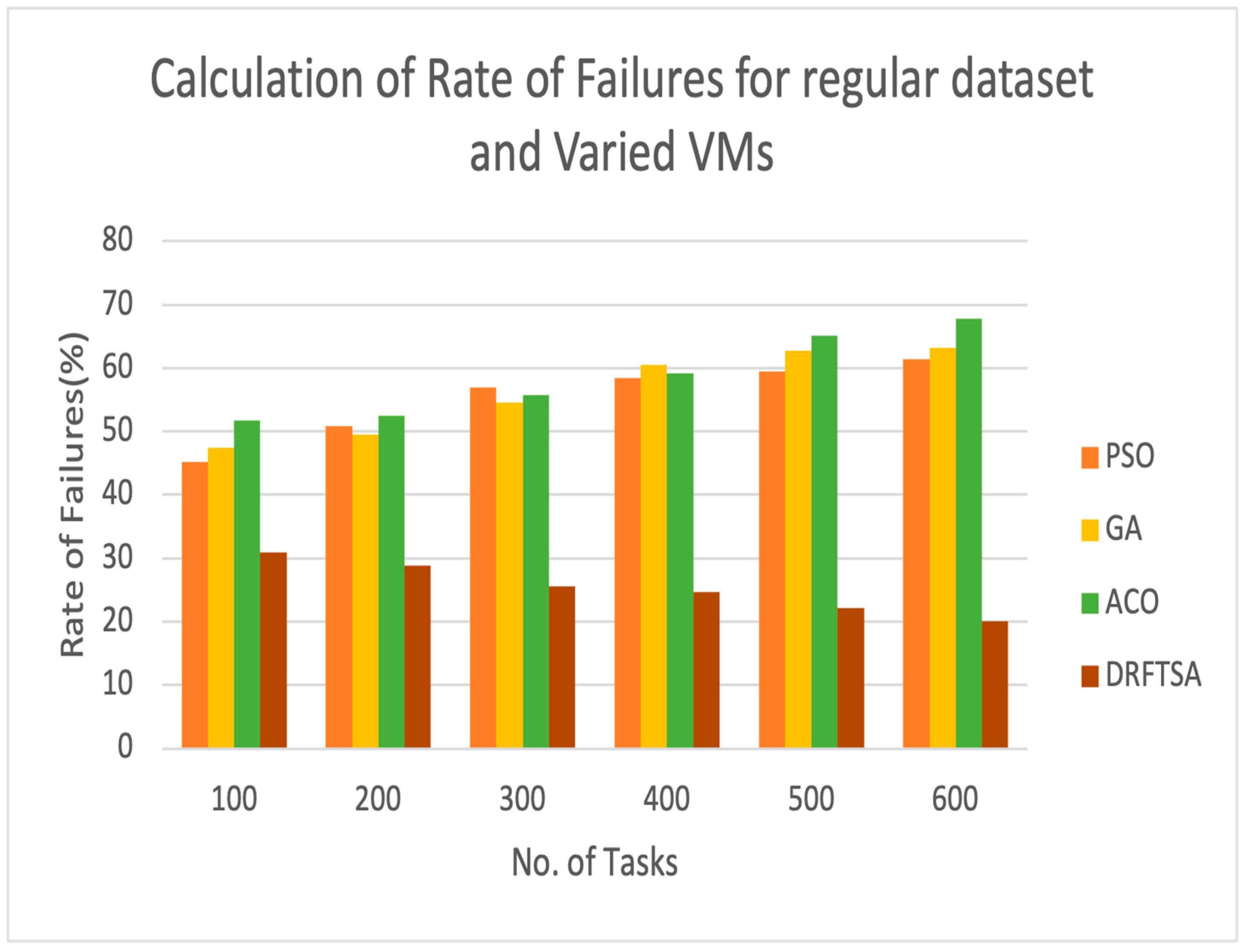 Applsci 13 12015 g013
