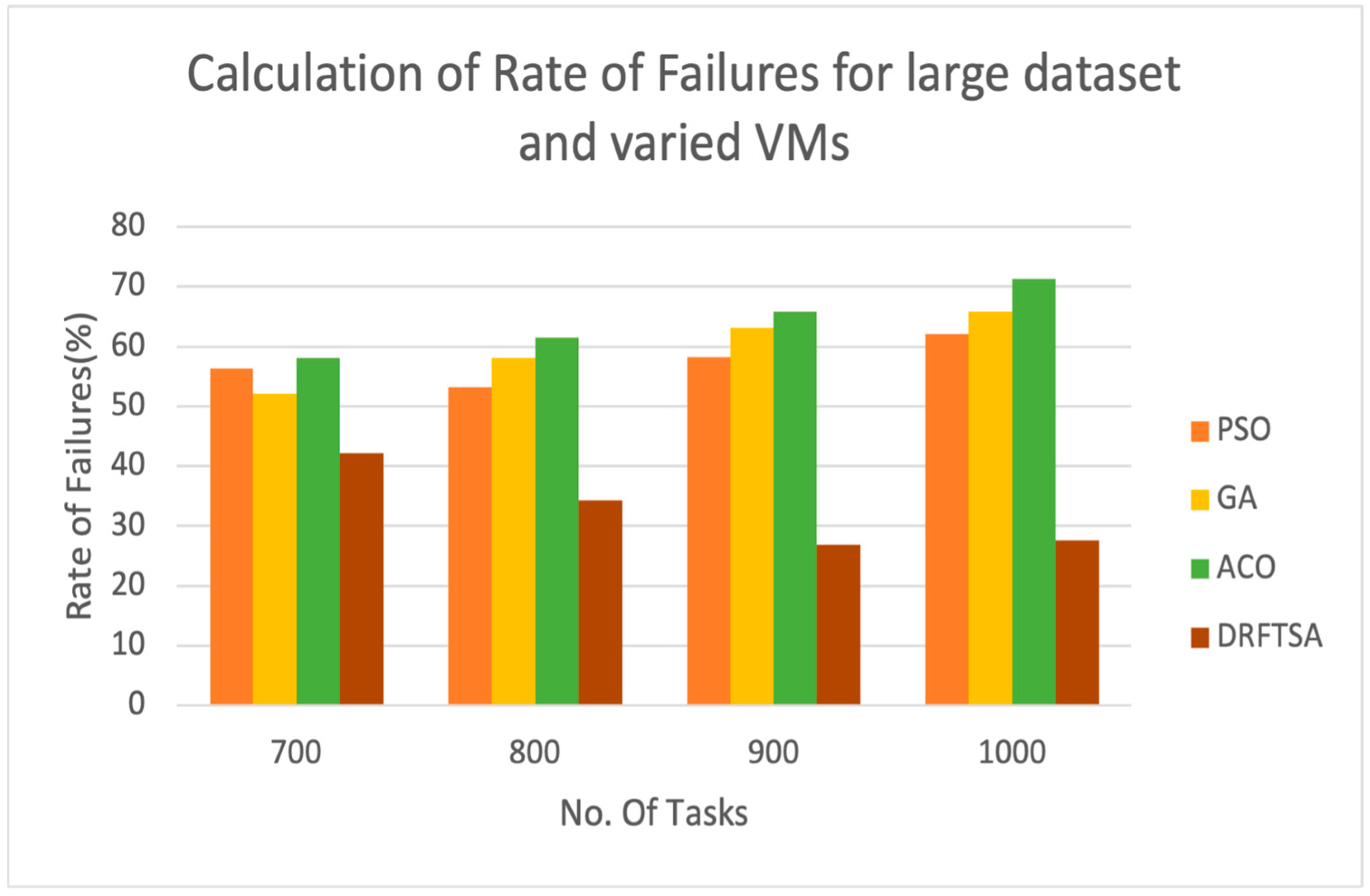 Applsci 13 12015 g015