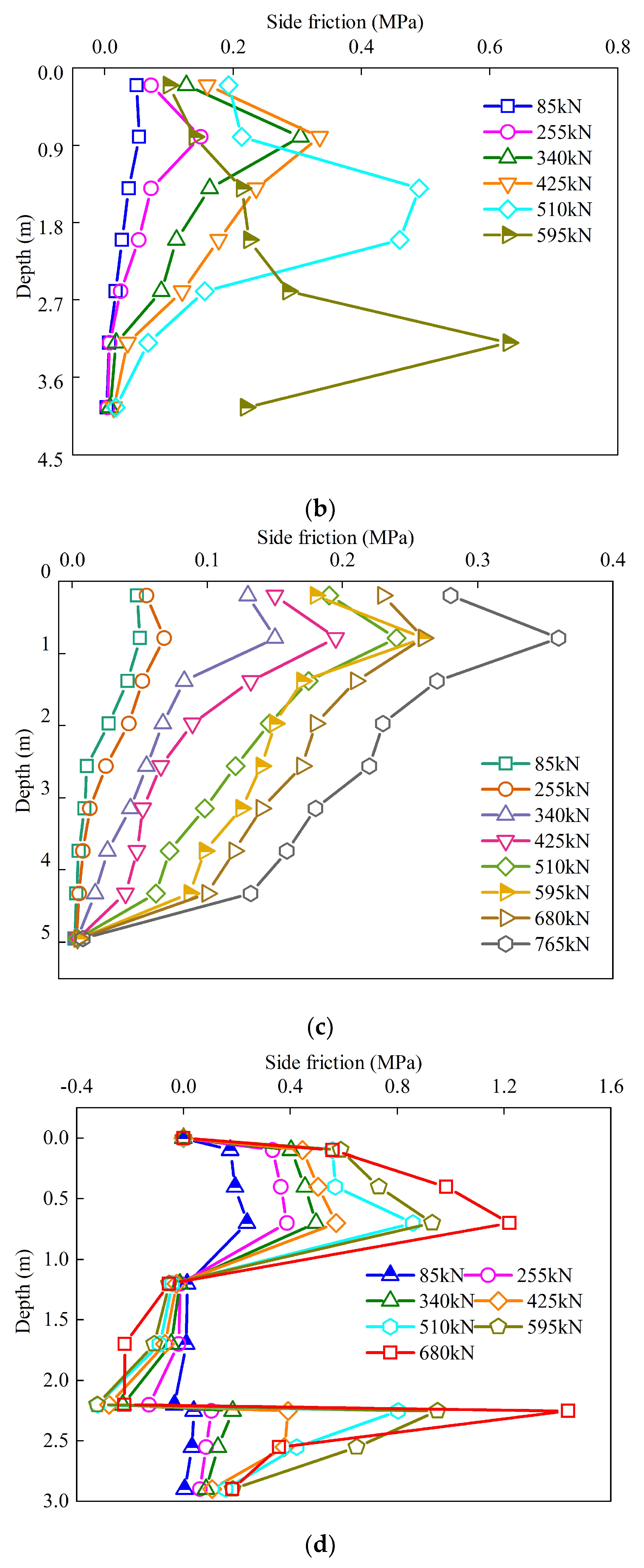Applsci 13 12016 g009b