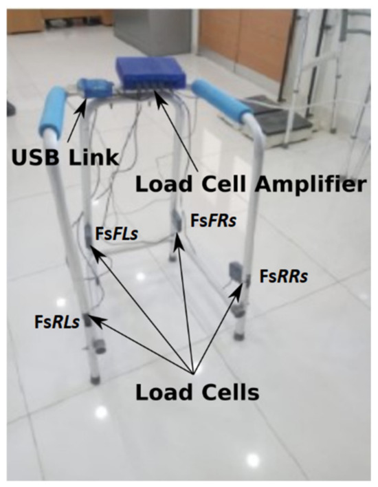 Applsci 13 12017 g001