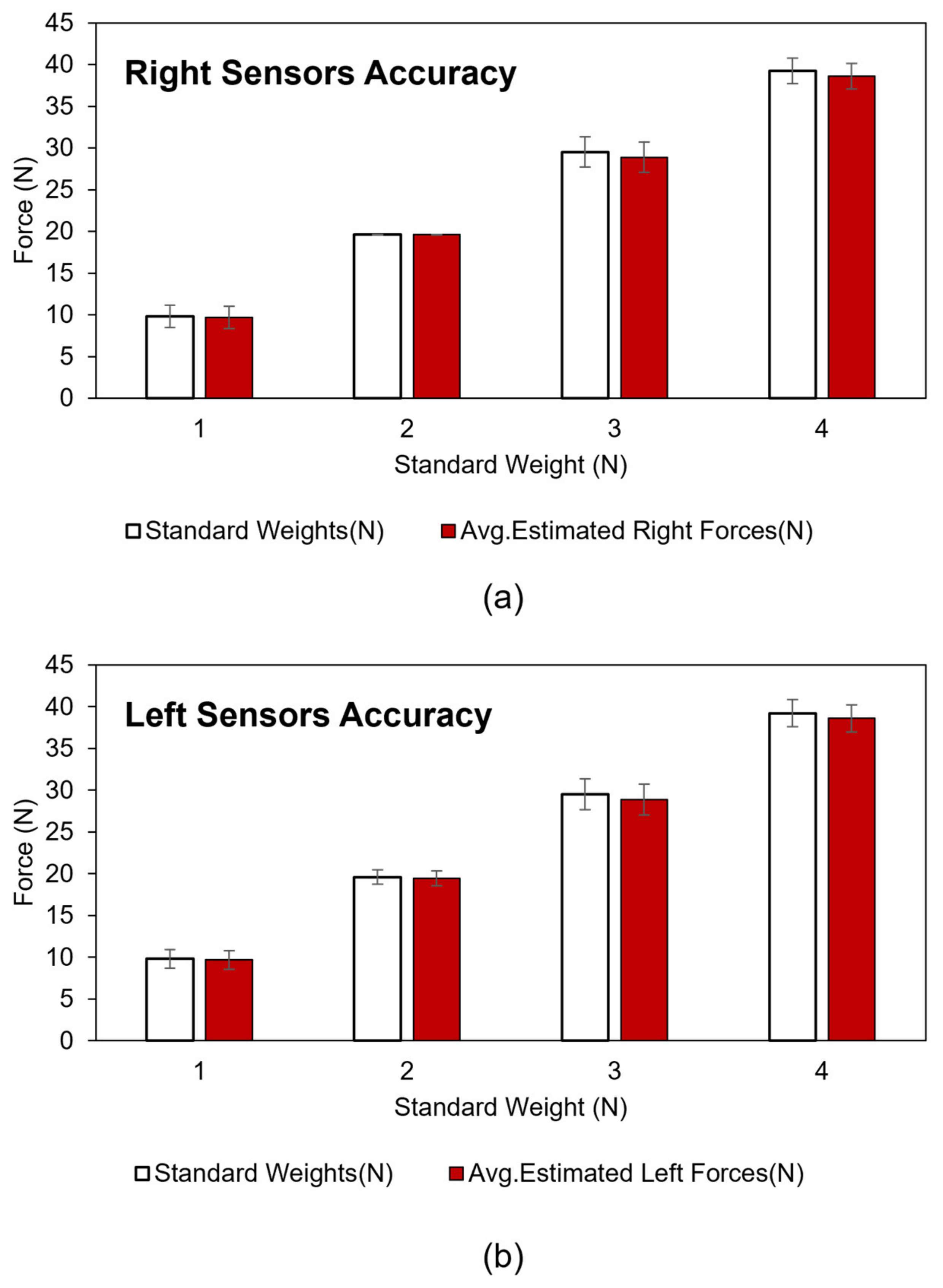 Applsci 13 12017 g003