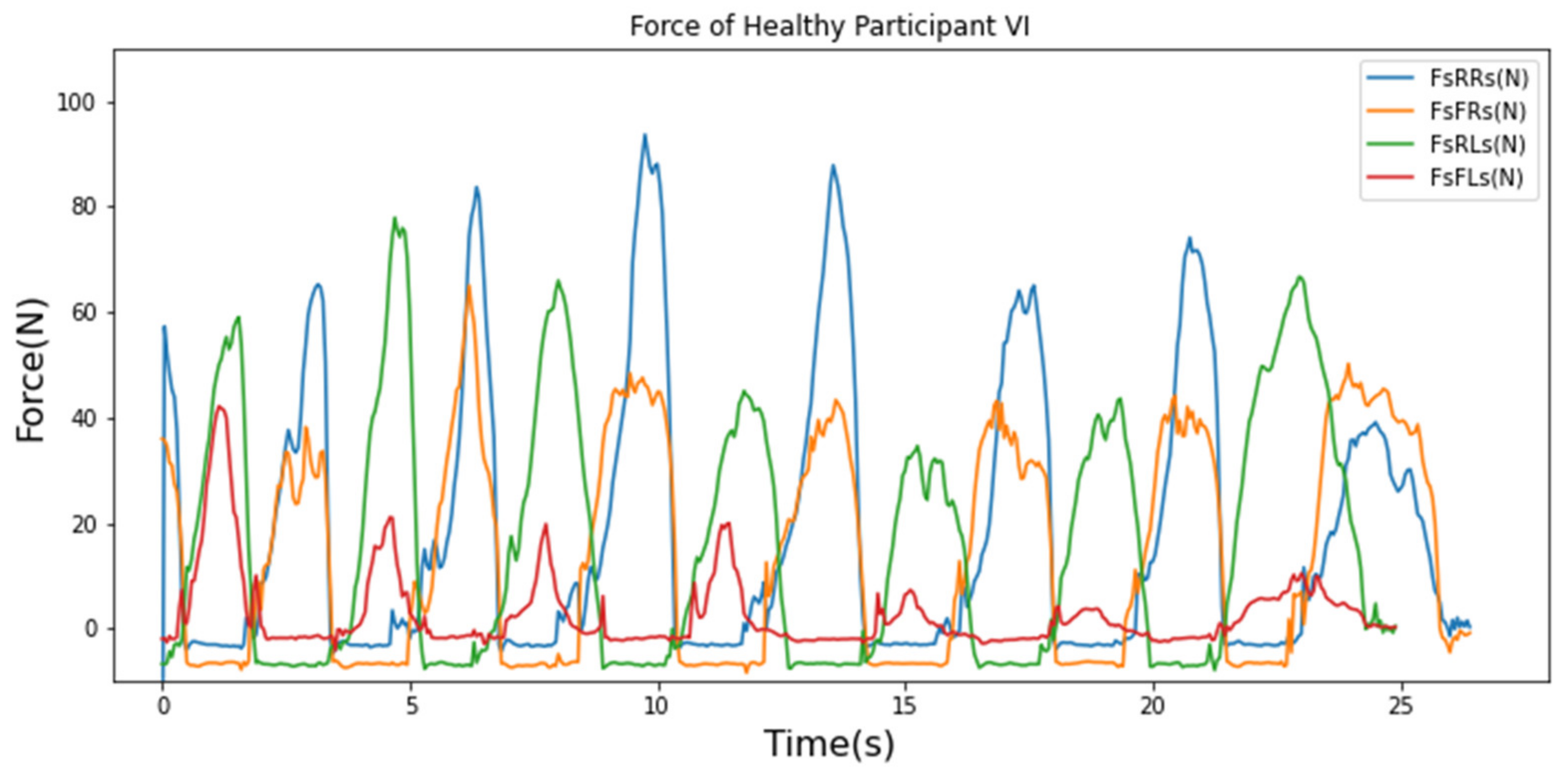 Applsci 13 12017 g004