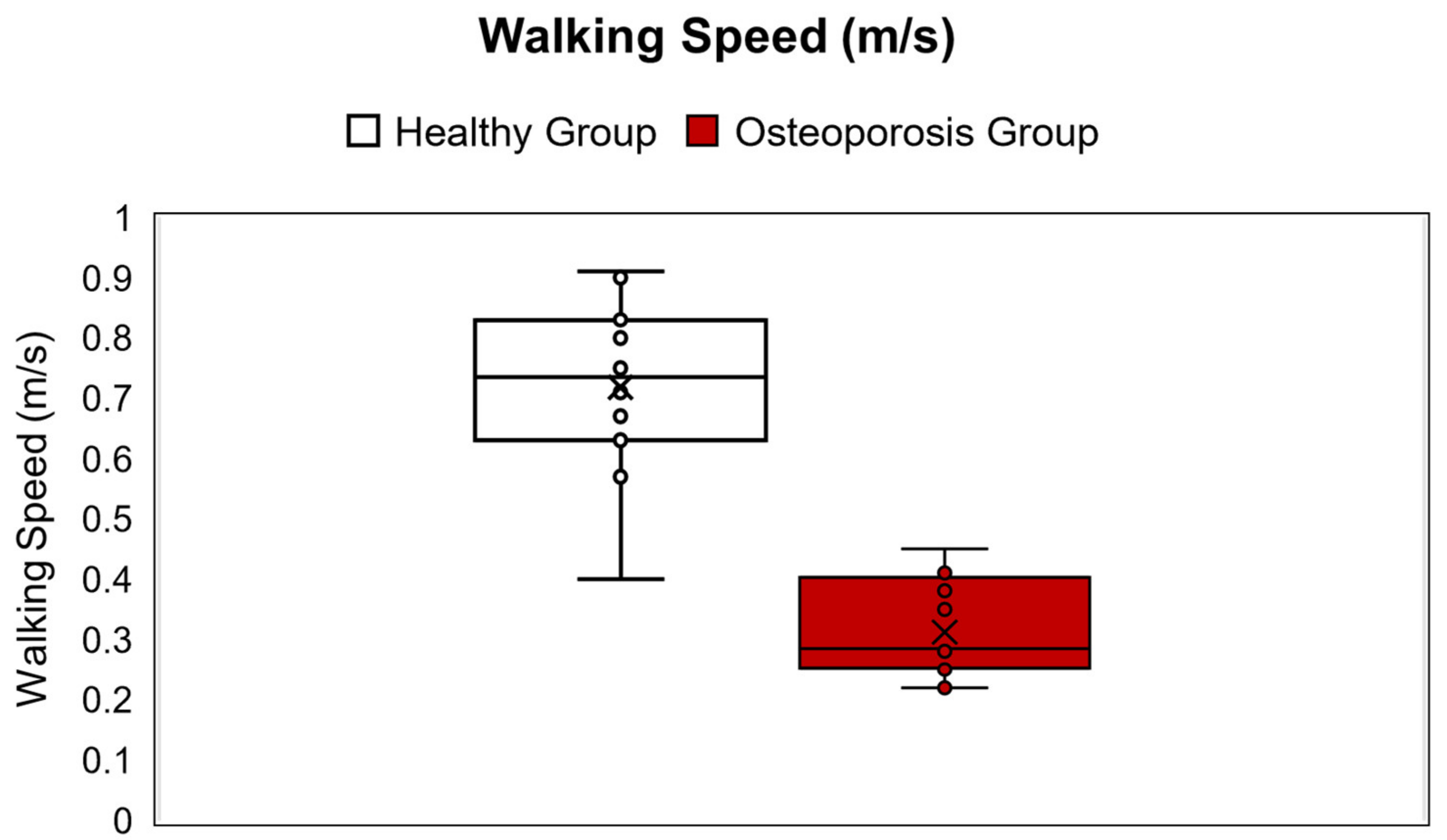 Applsci 13 12017 g010