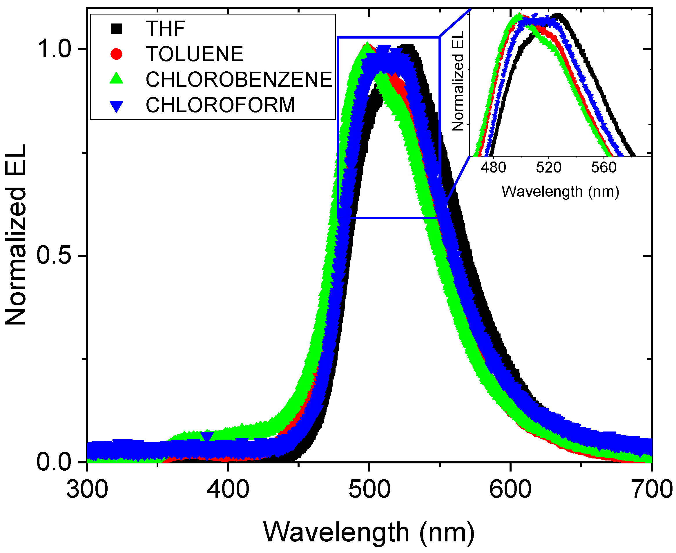 Applsci 13 12020 g007