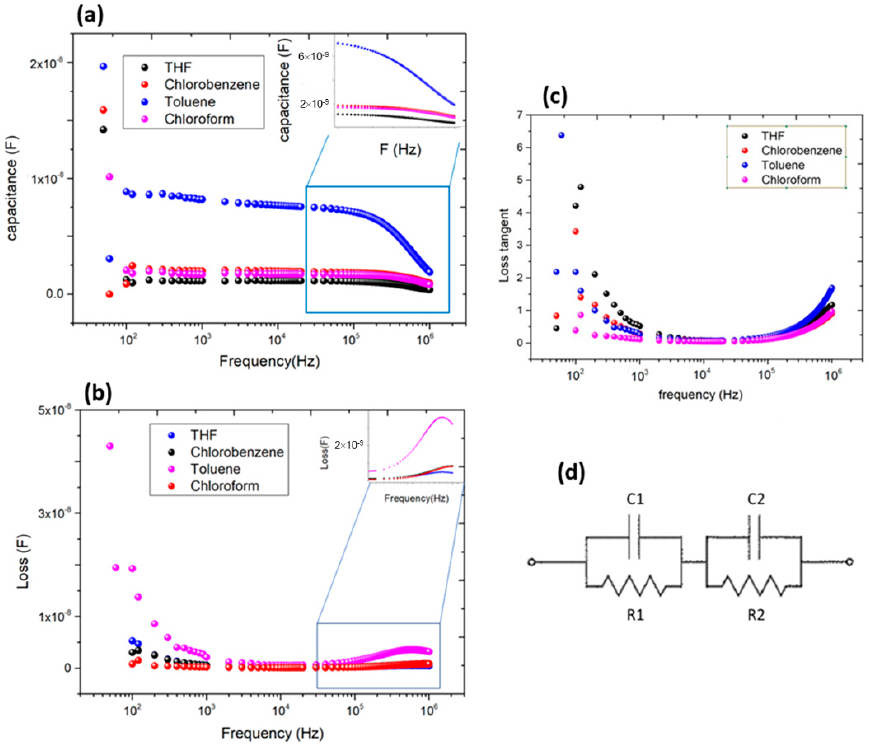 Applsci 13 12020 g009