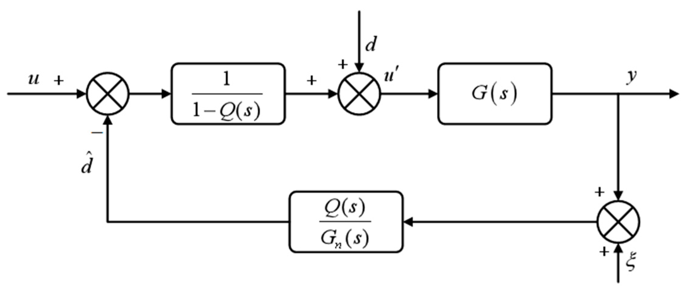 Applsci 13 12022 g007