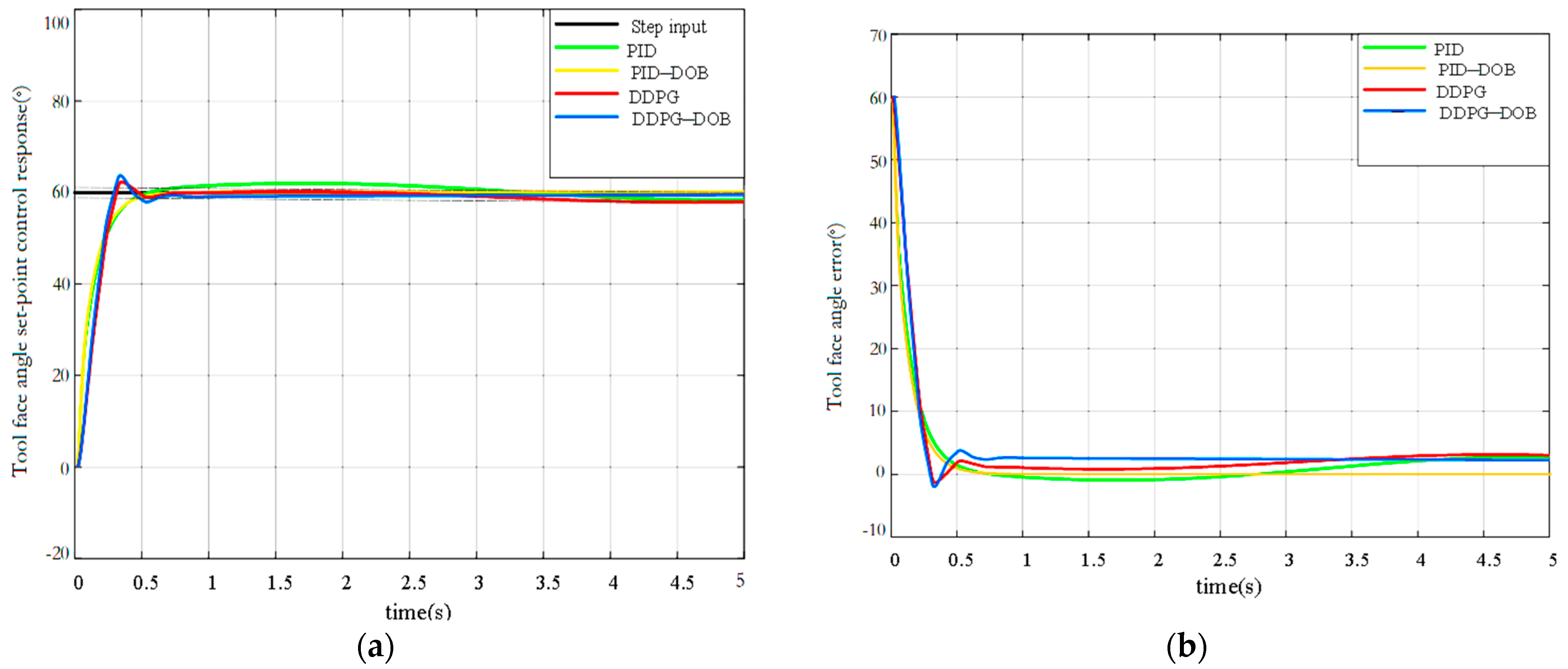 Applsci 13 12022 g008