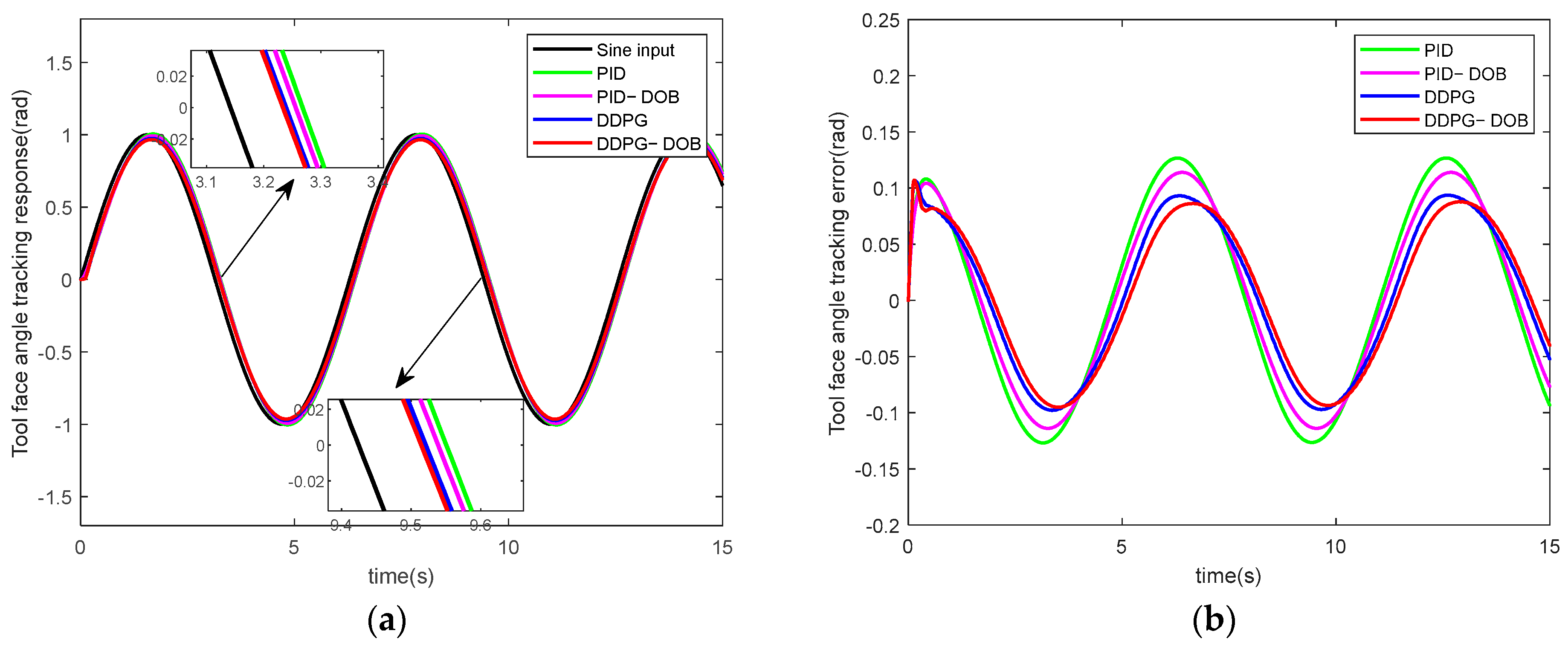 Applsci 13 12022 g009