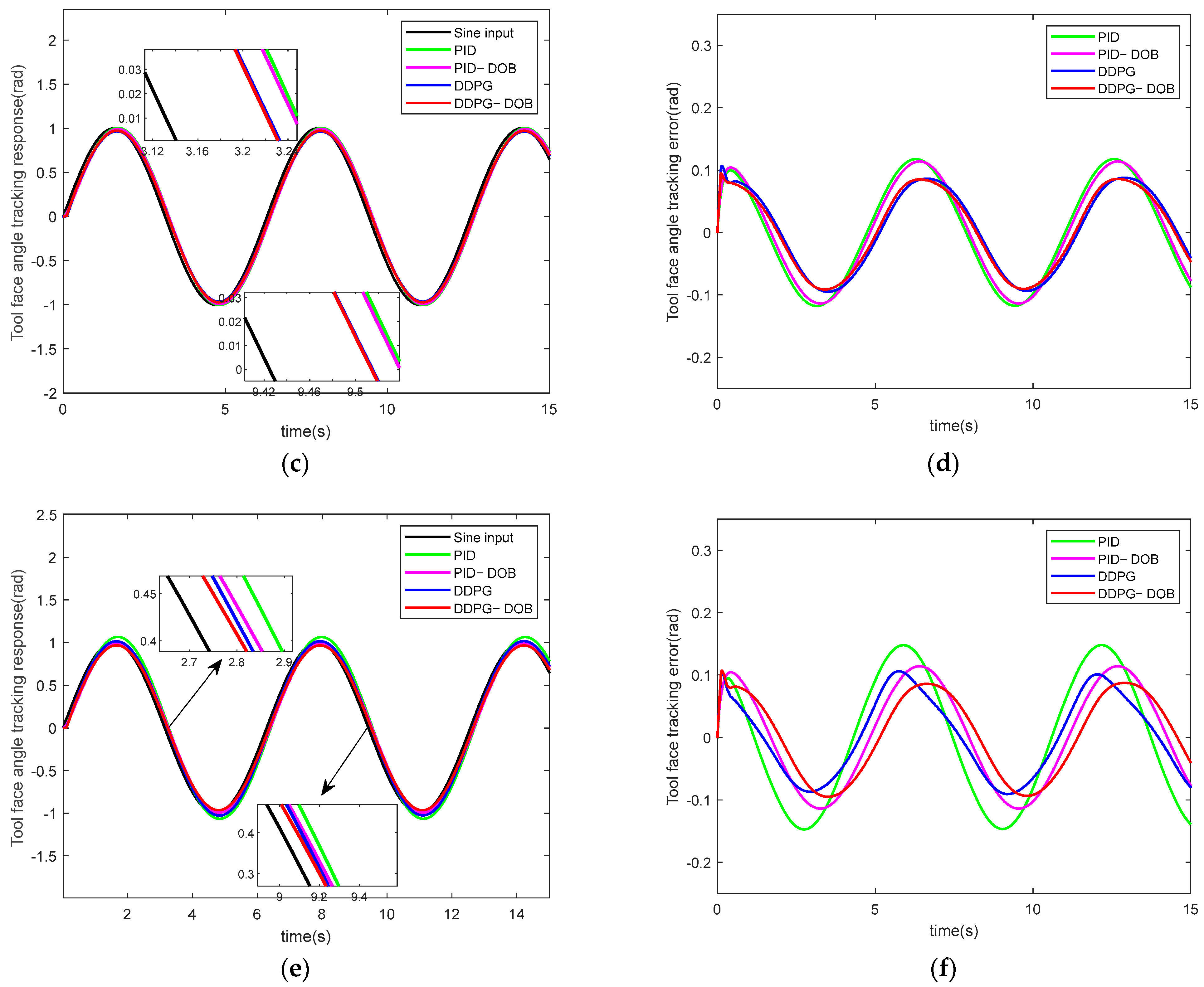 Applsci 13 12022 g010b