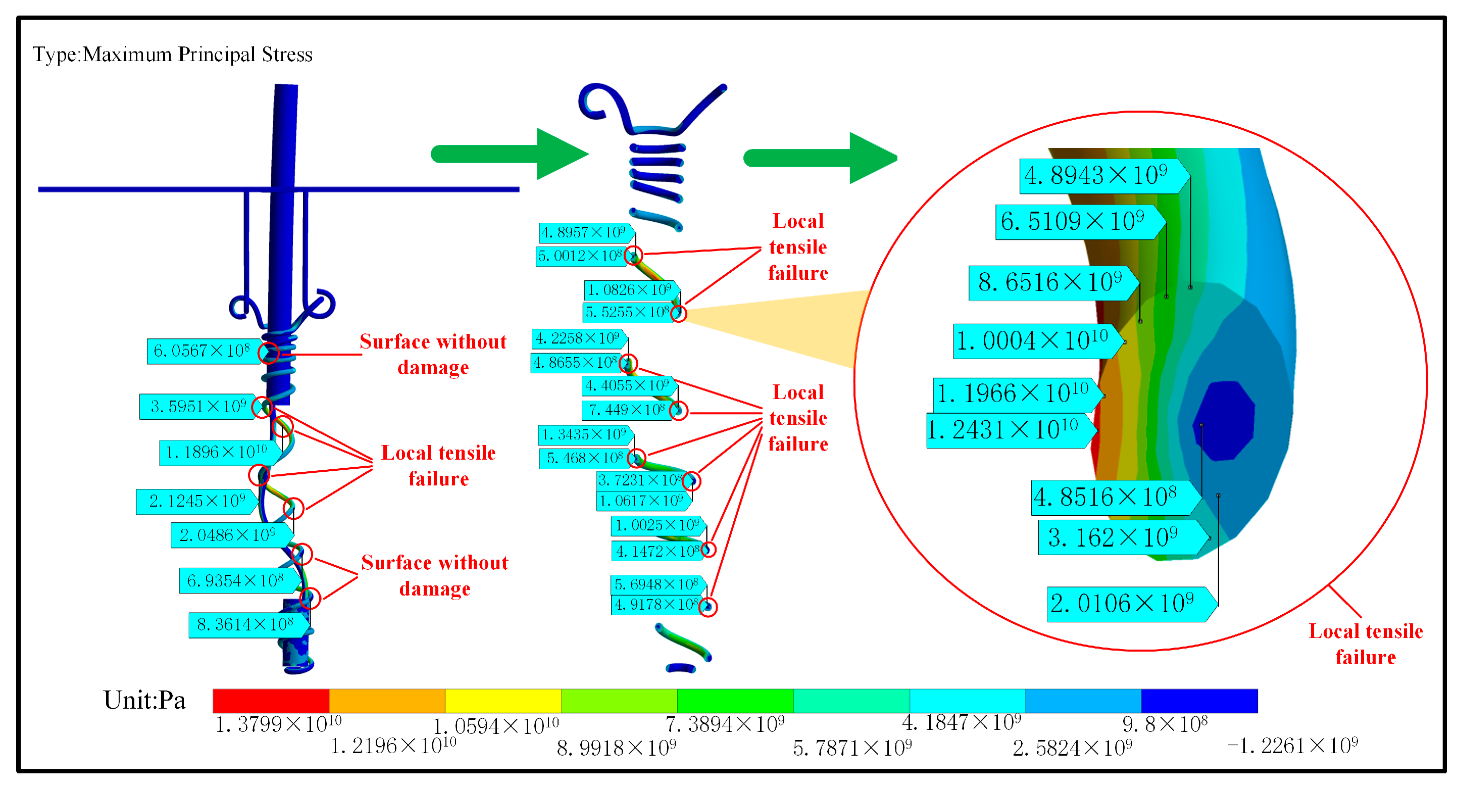 Applsci 13 12023 g018