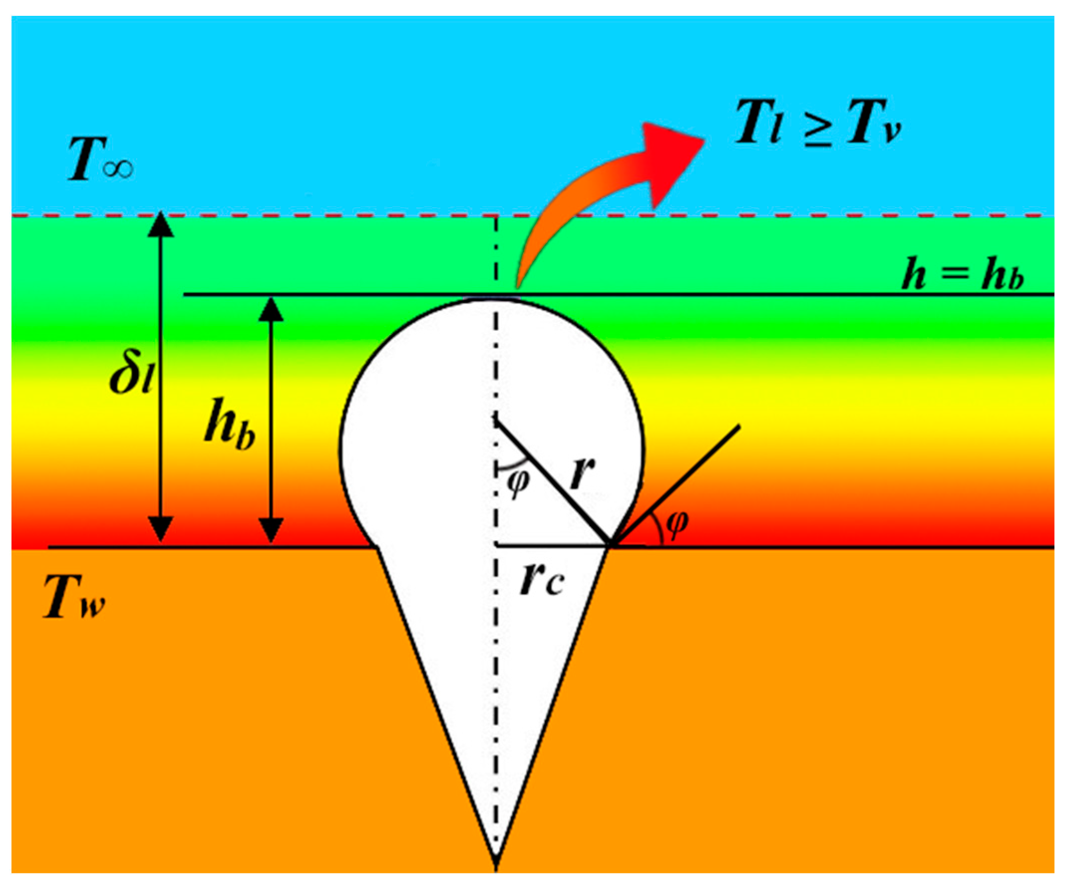 Applsci 13 12026 g005