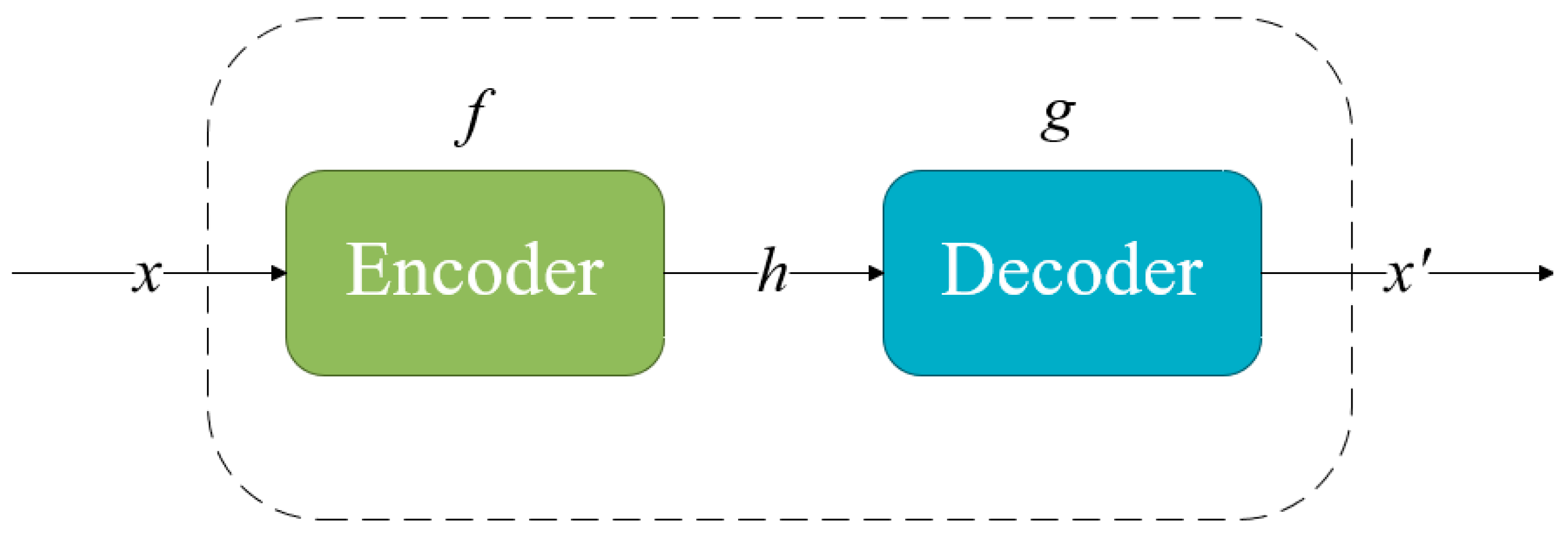 Applsci 13 12027 g001