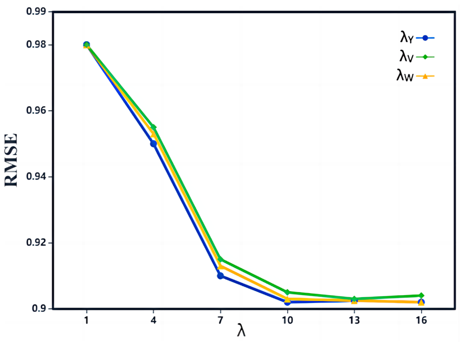 Applsci 13 12027 g012
