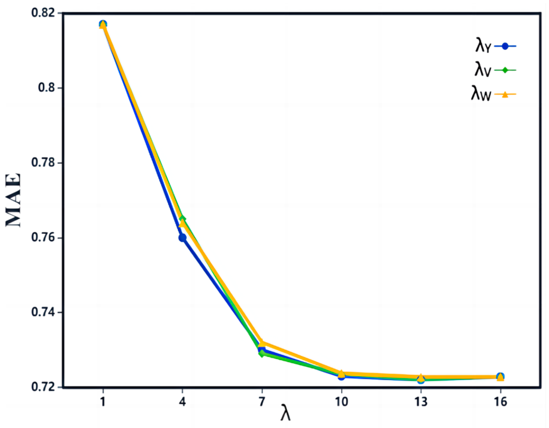 Applsci 13 12027 g014