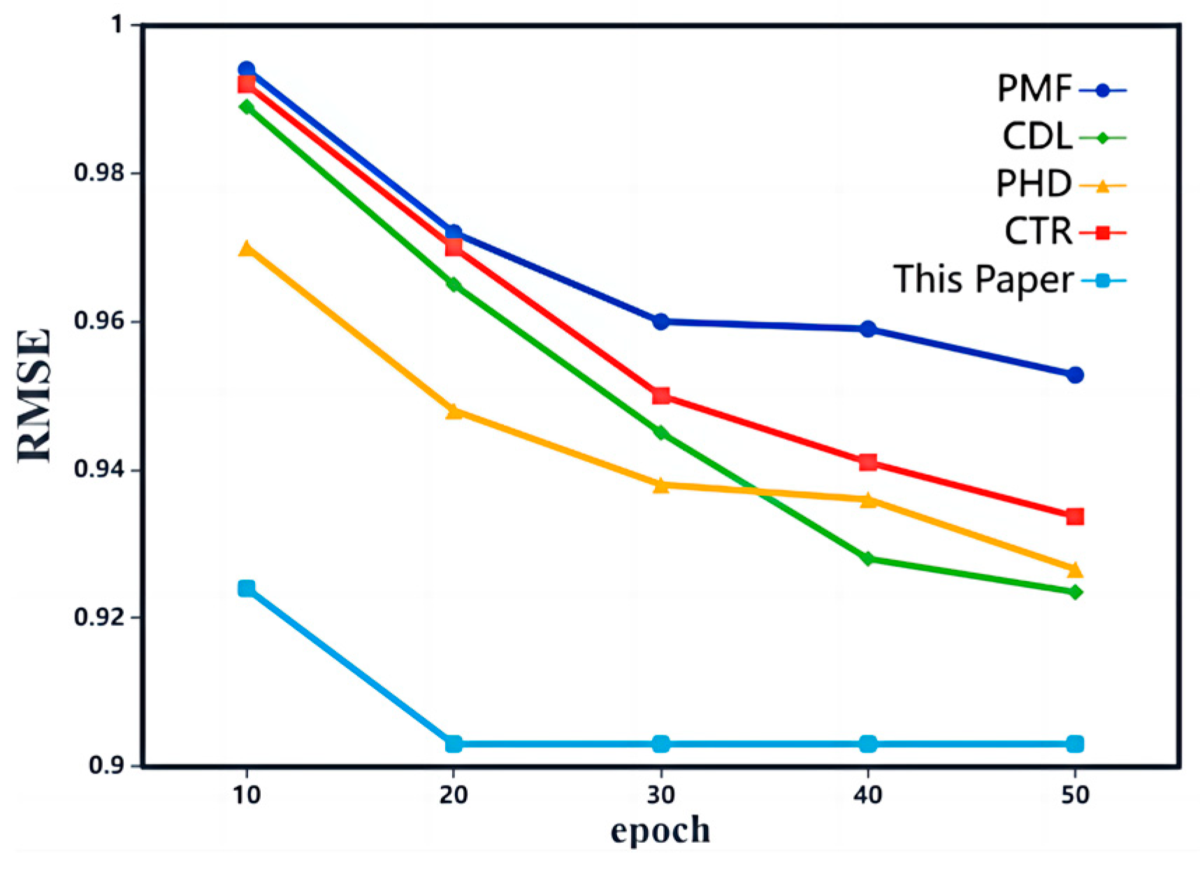 Applsci 13 12027 g016