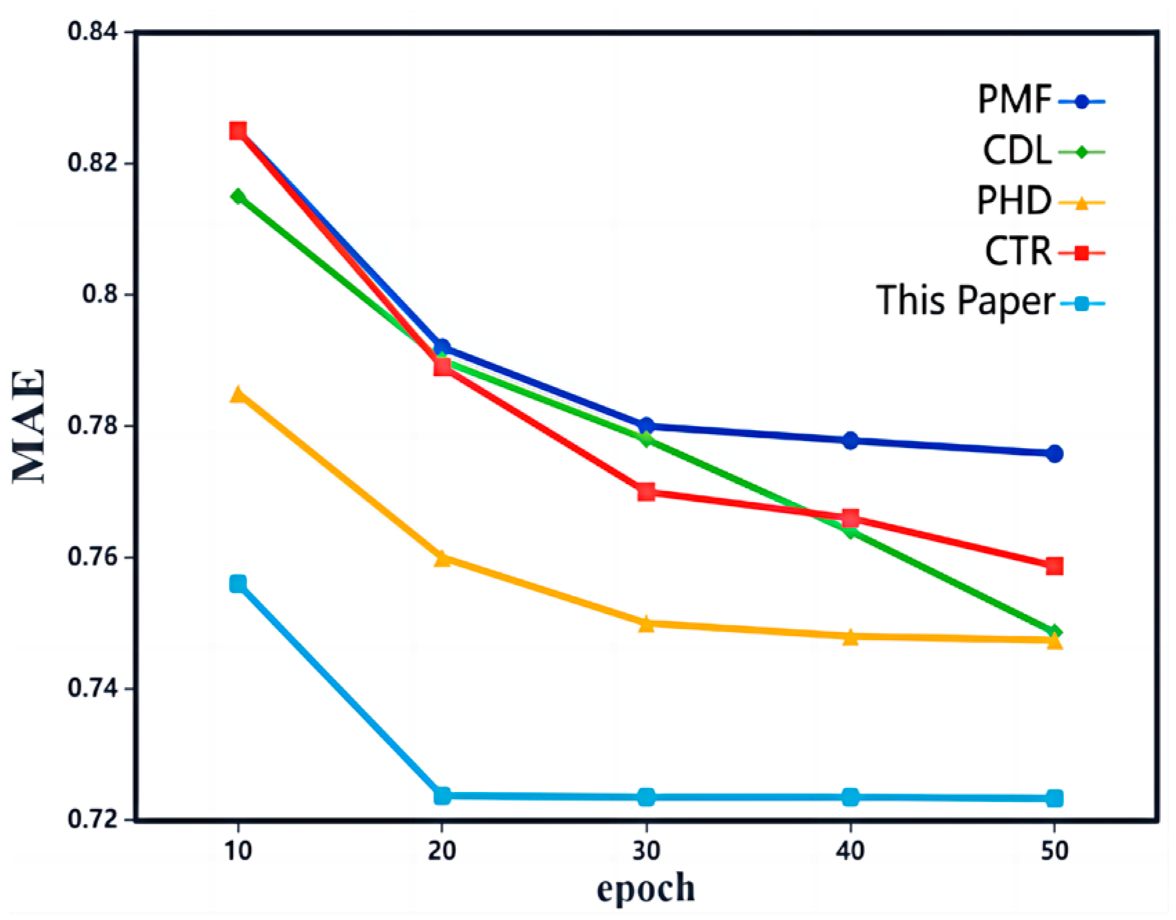 Applsci 13 12027 g018
