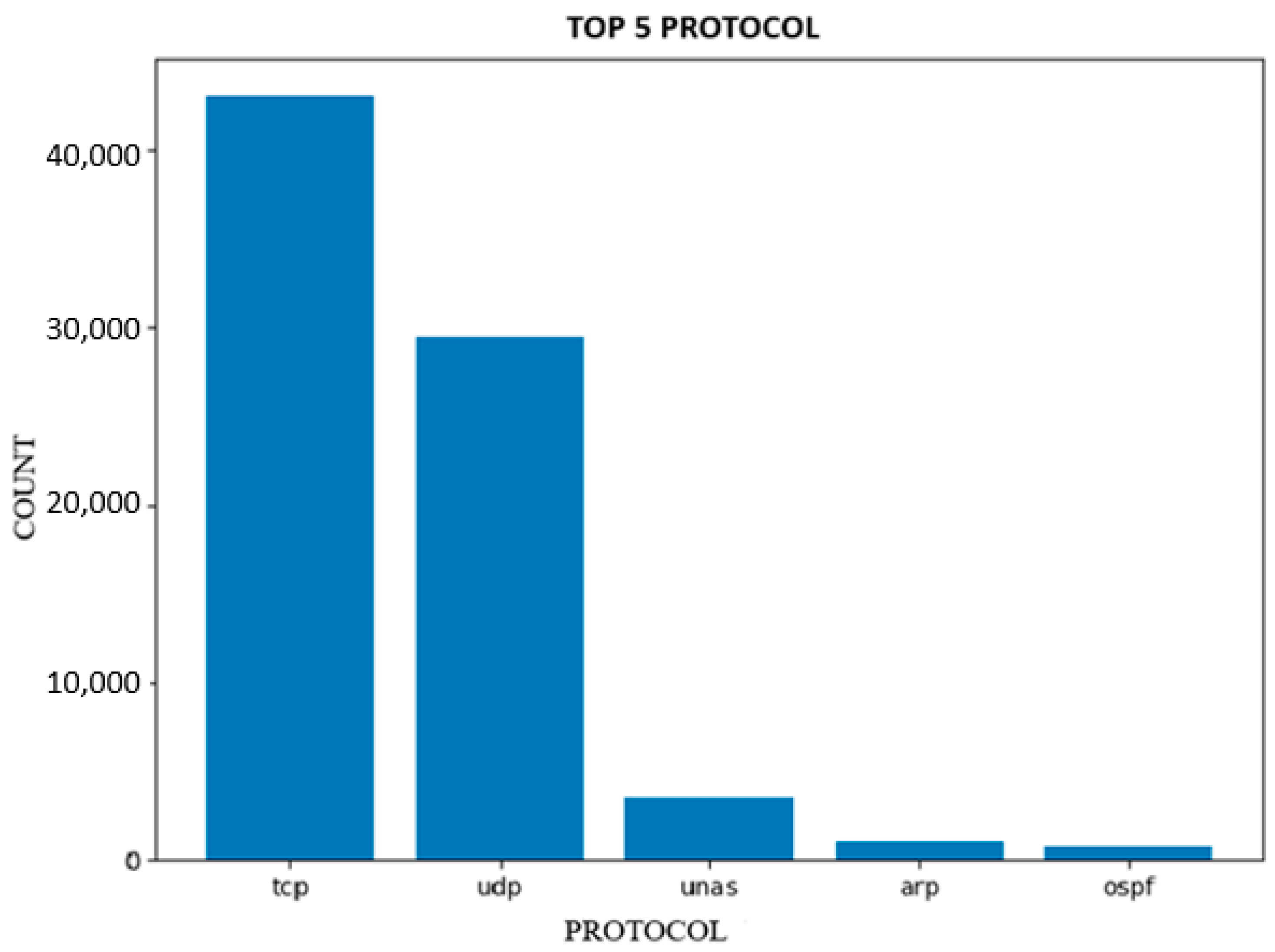 Applsci 13 12029 g003