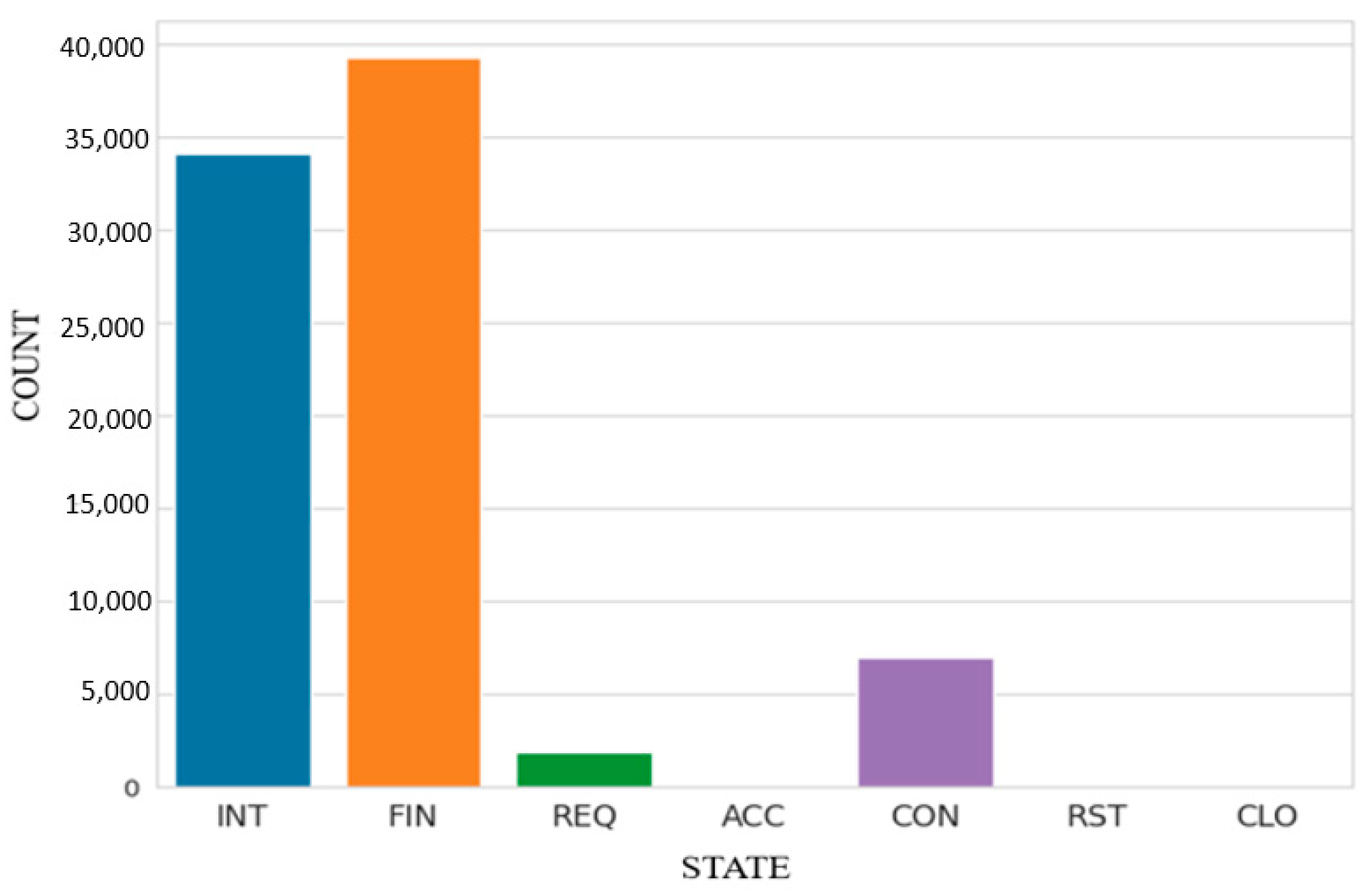 Applsci 13 12029 g008