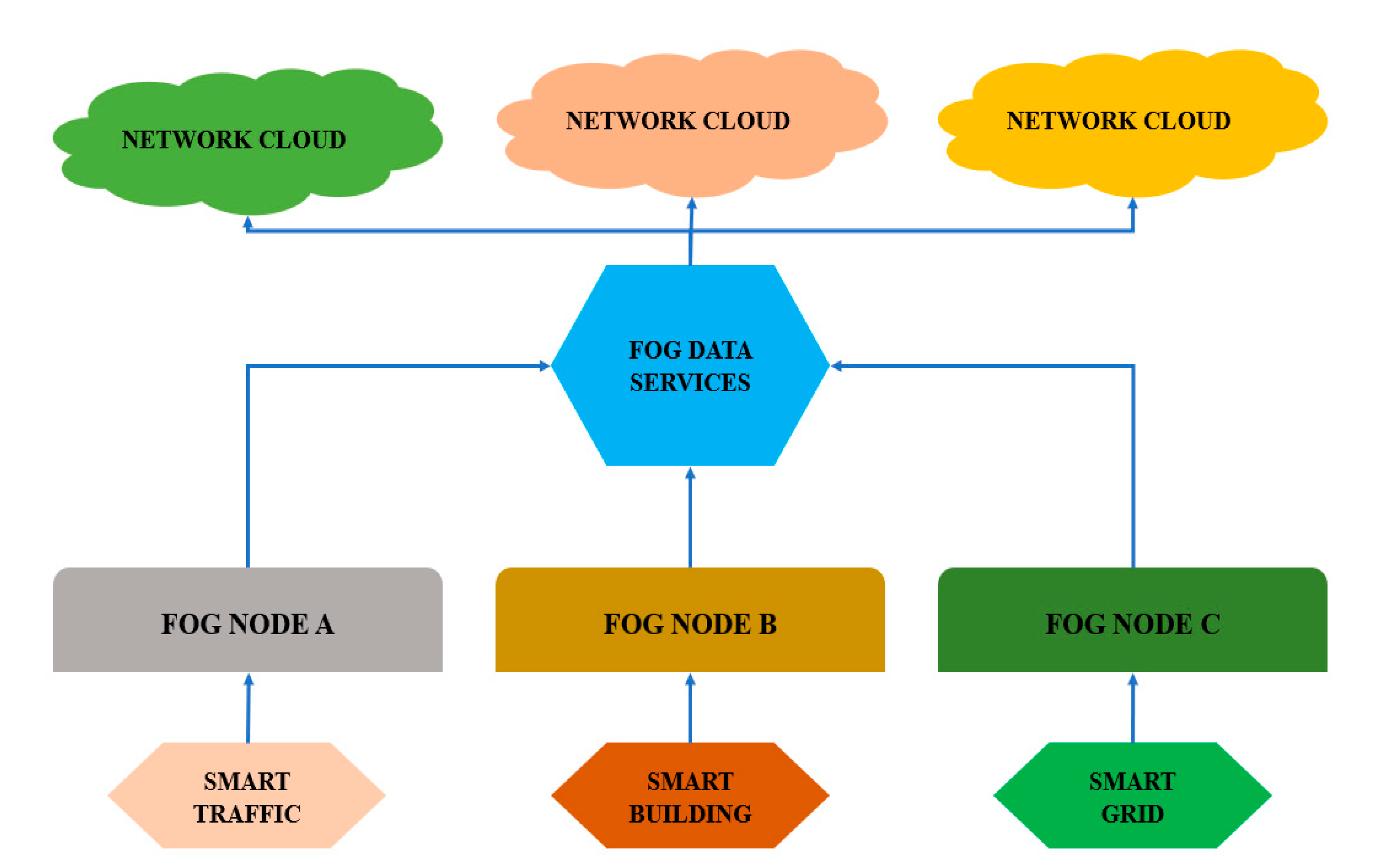 Applsci 13 12029 g010
