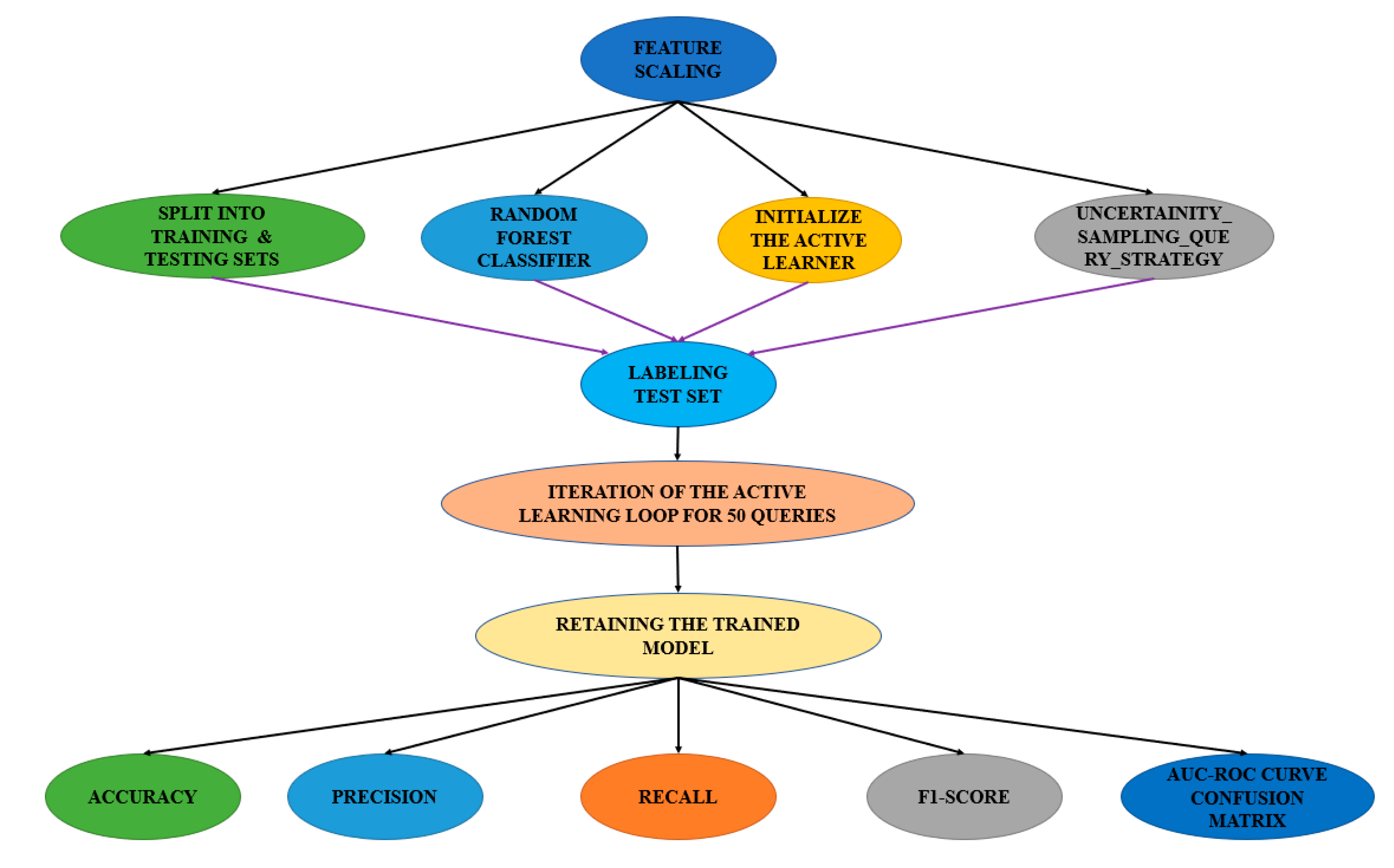 Applsci 13 12029 g011