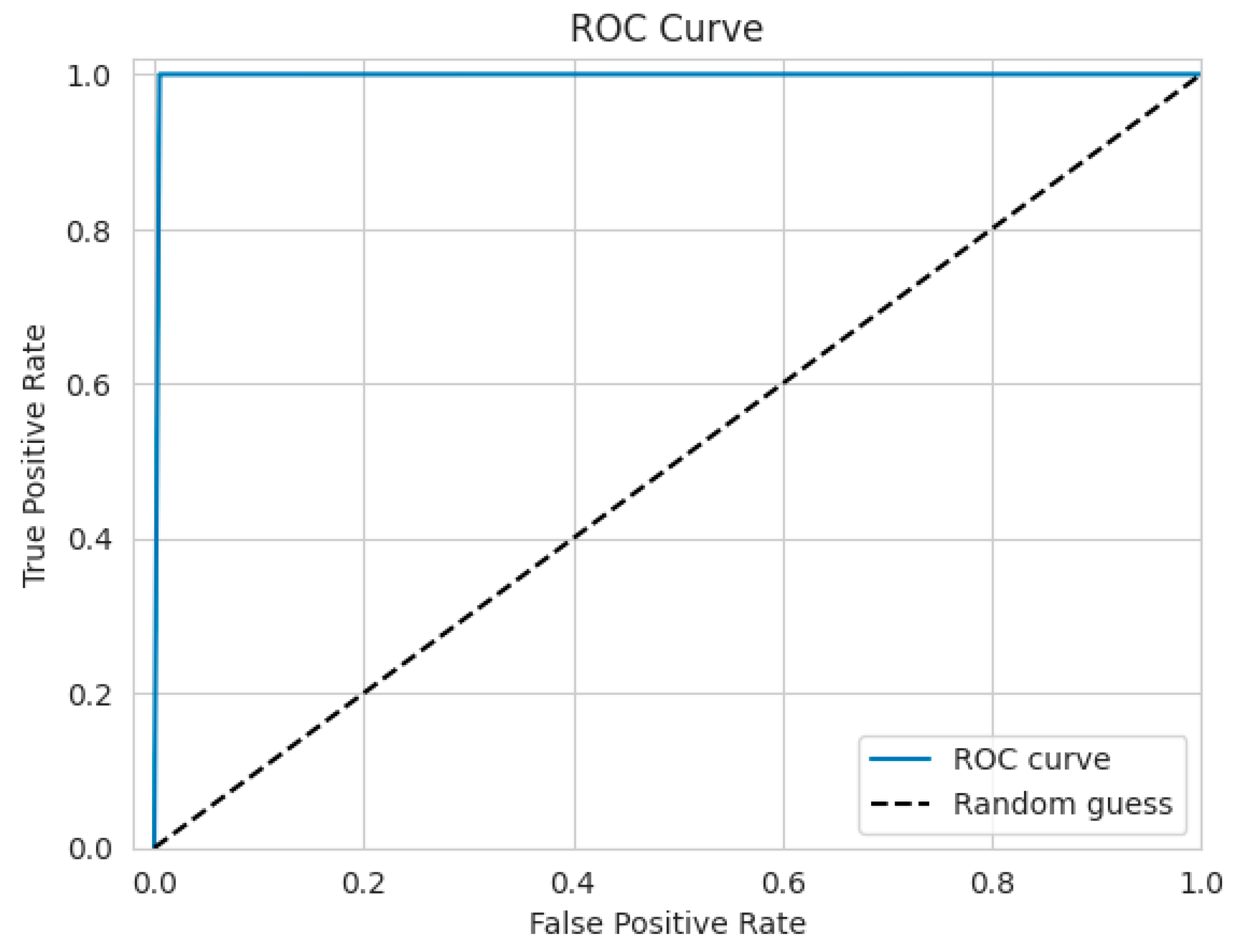Applsci 13 12029 g013