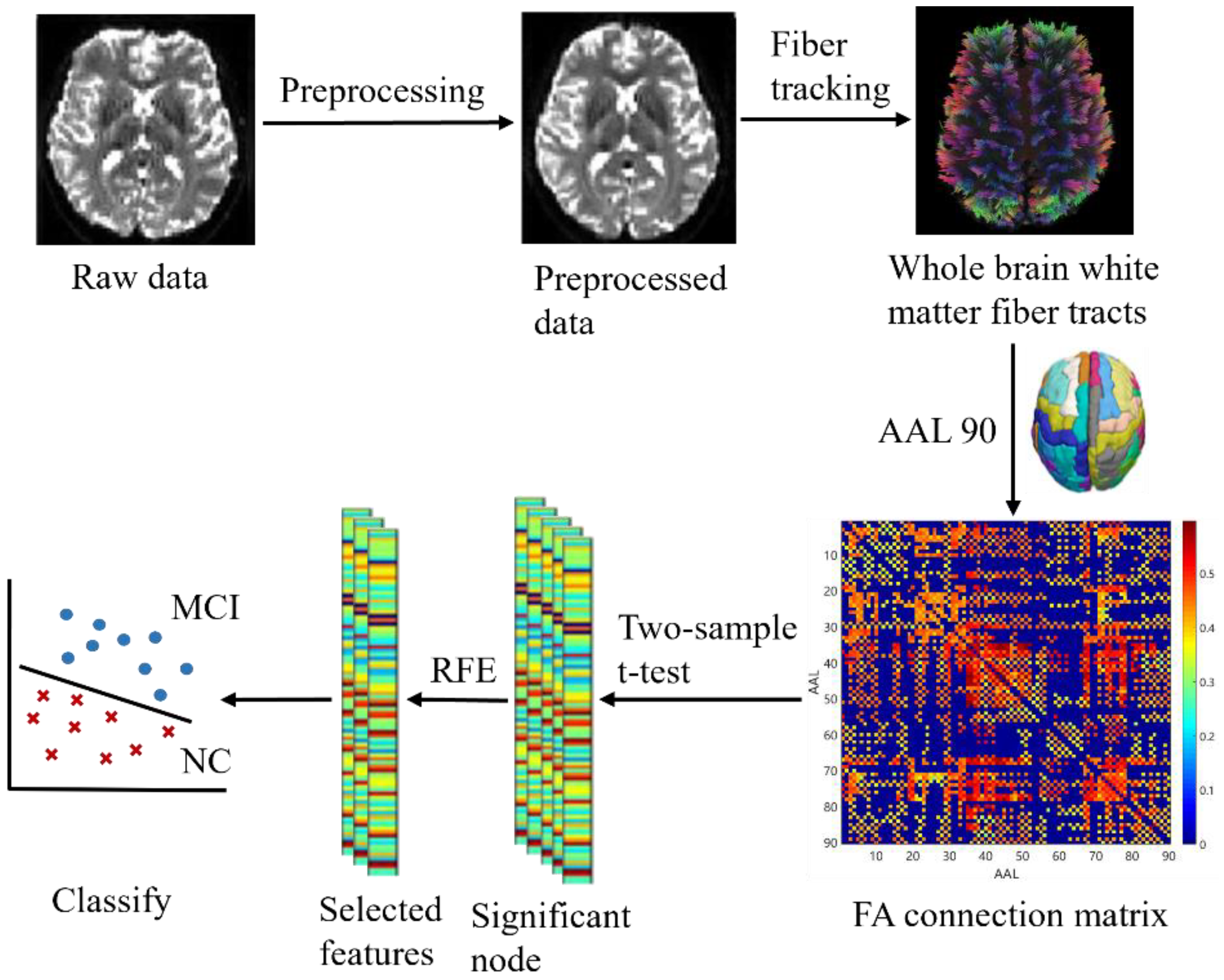 Applsci 13 12030 g001