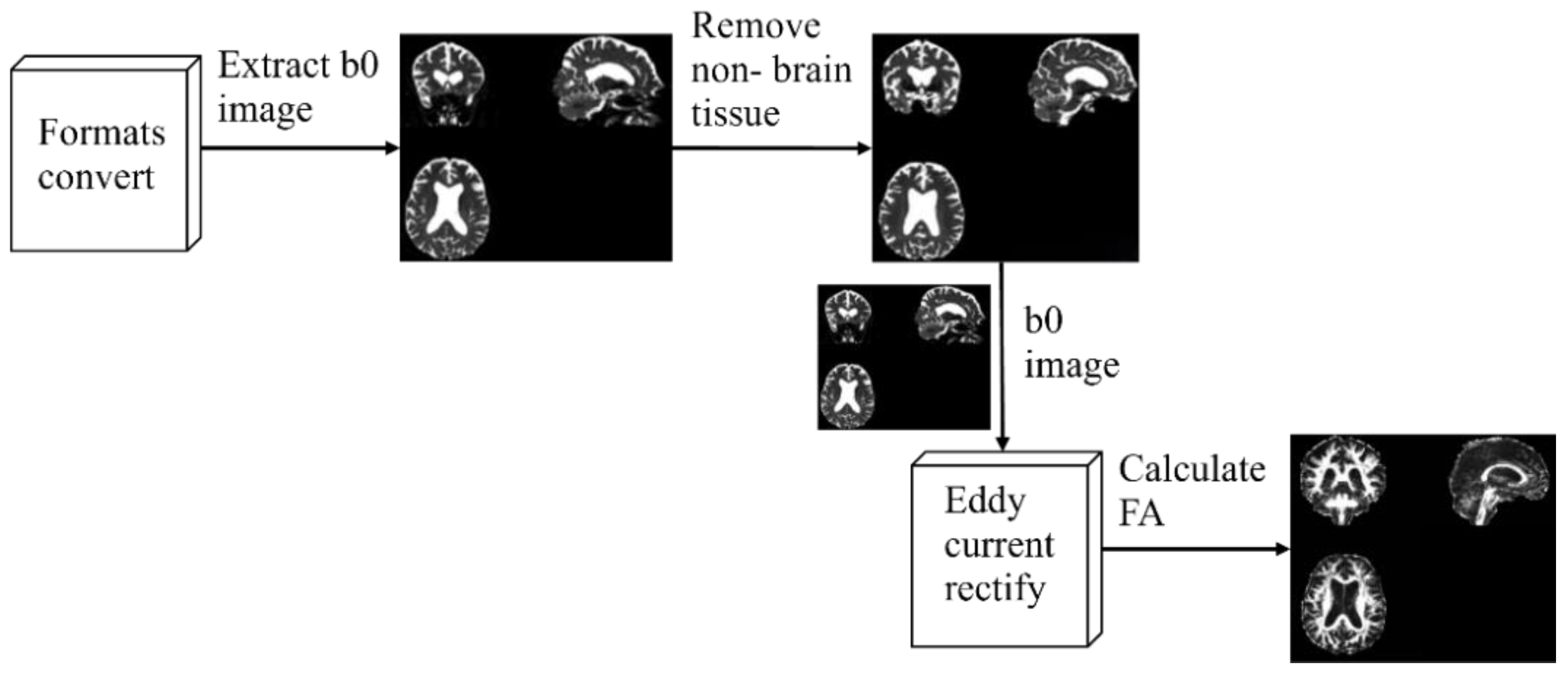 Applsci 13 12030 g002