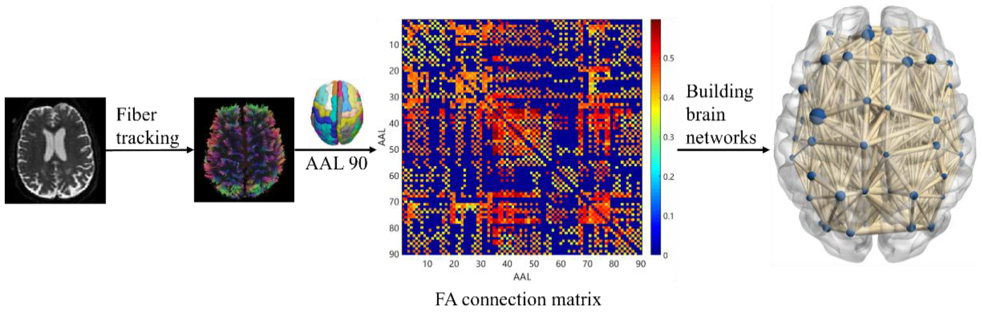 Applsci 13 12030 g003