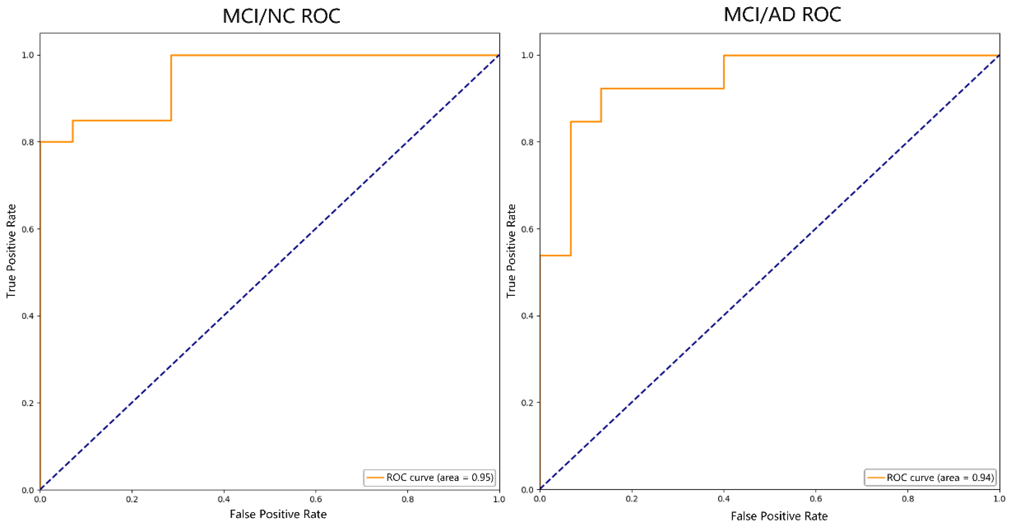 Applsci 13 12030 g008