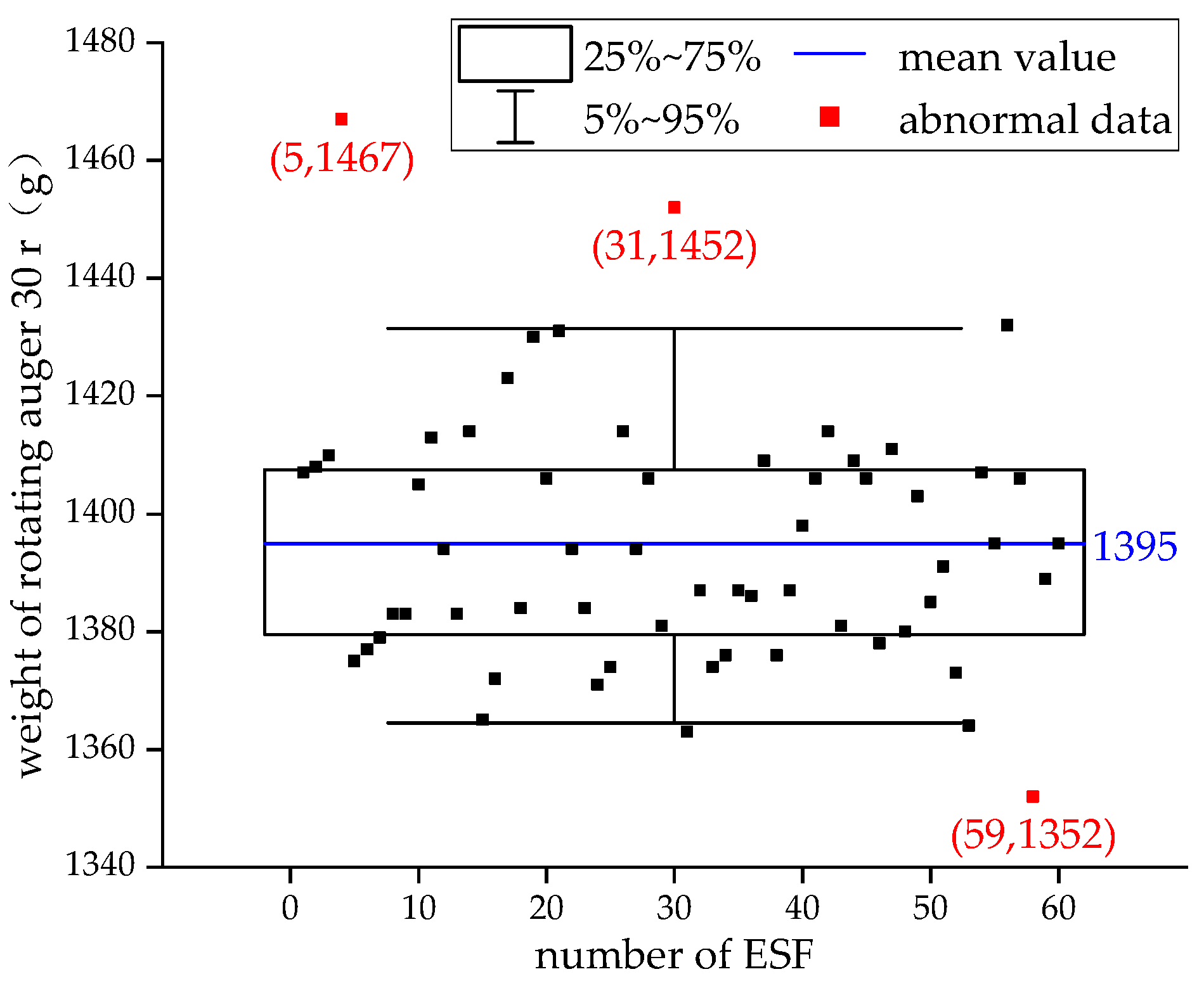 Applsci 13 12031 g008