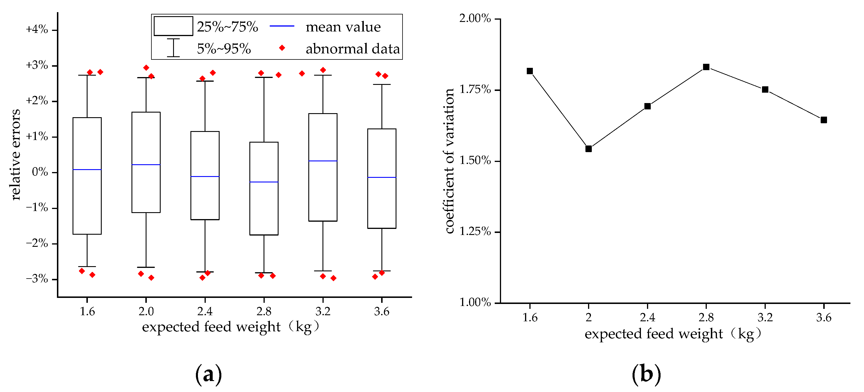 Applsci 13 12031 g009