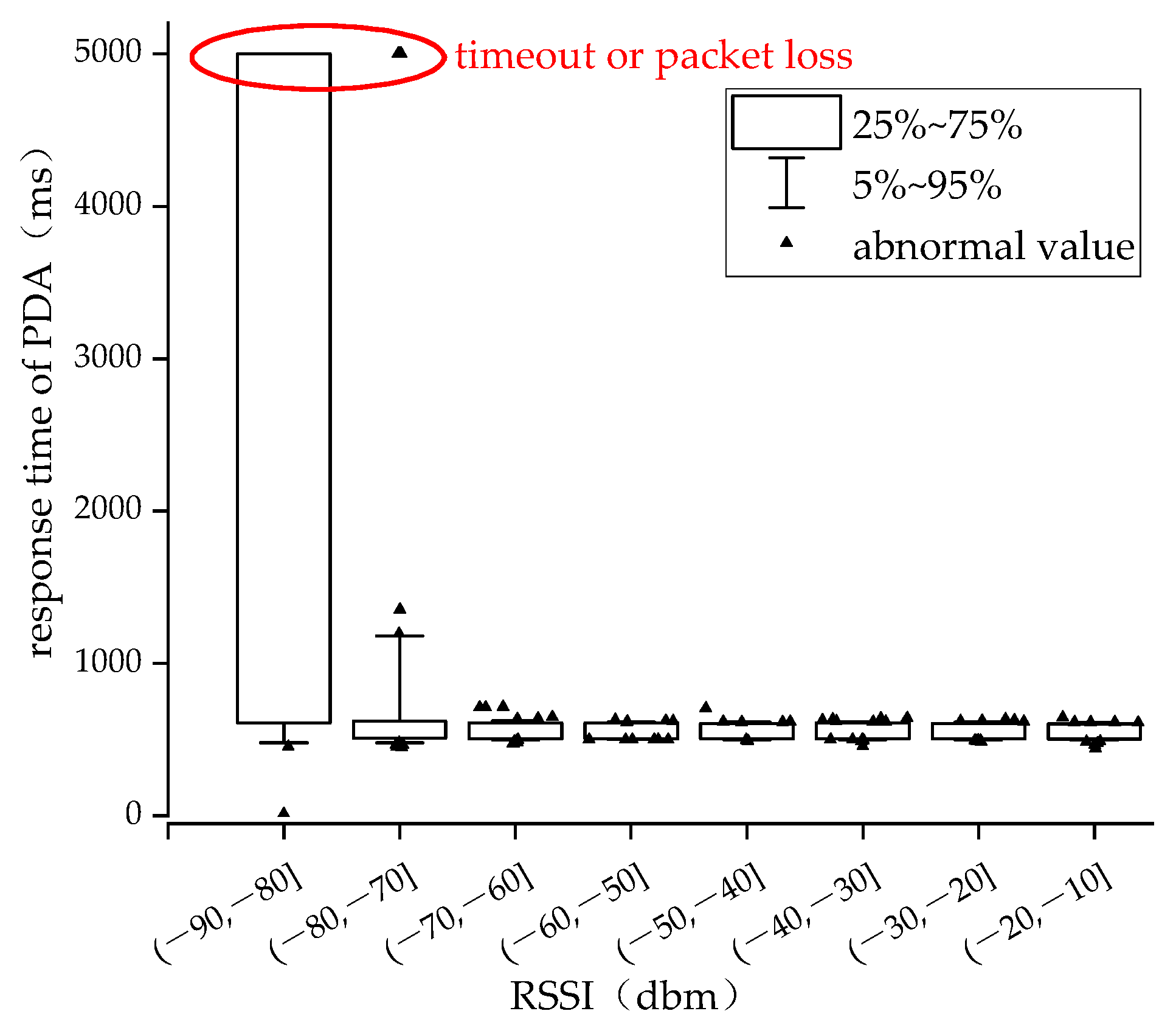 Applsci 13 12031 g010