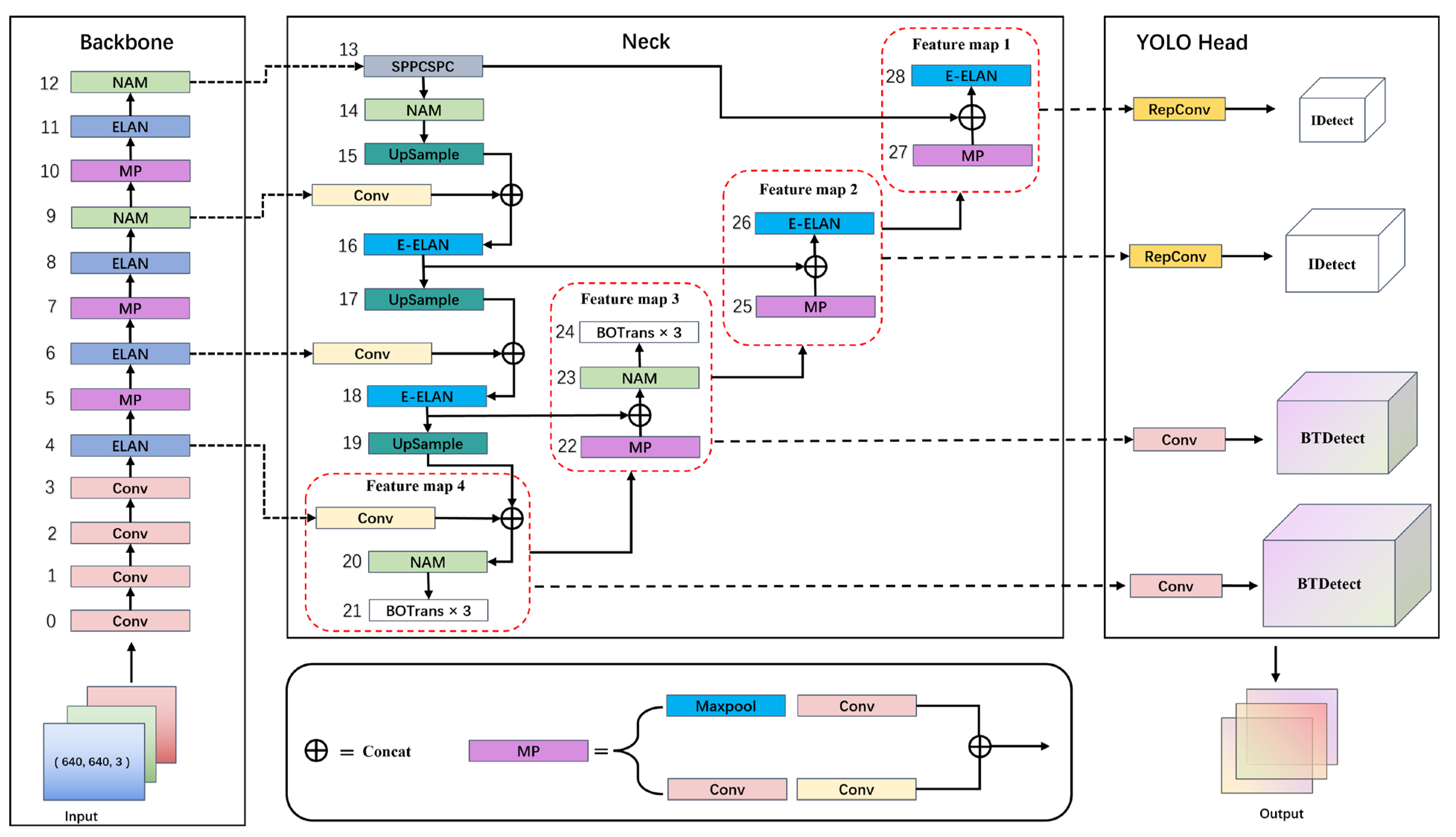 Applsci 13 12032 g003