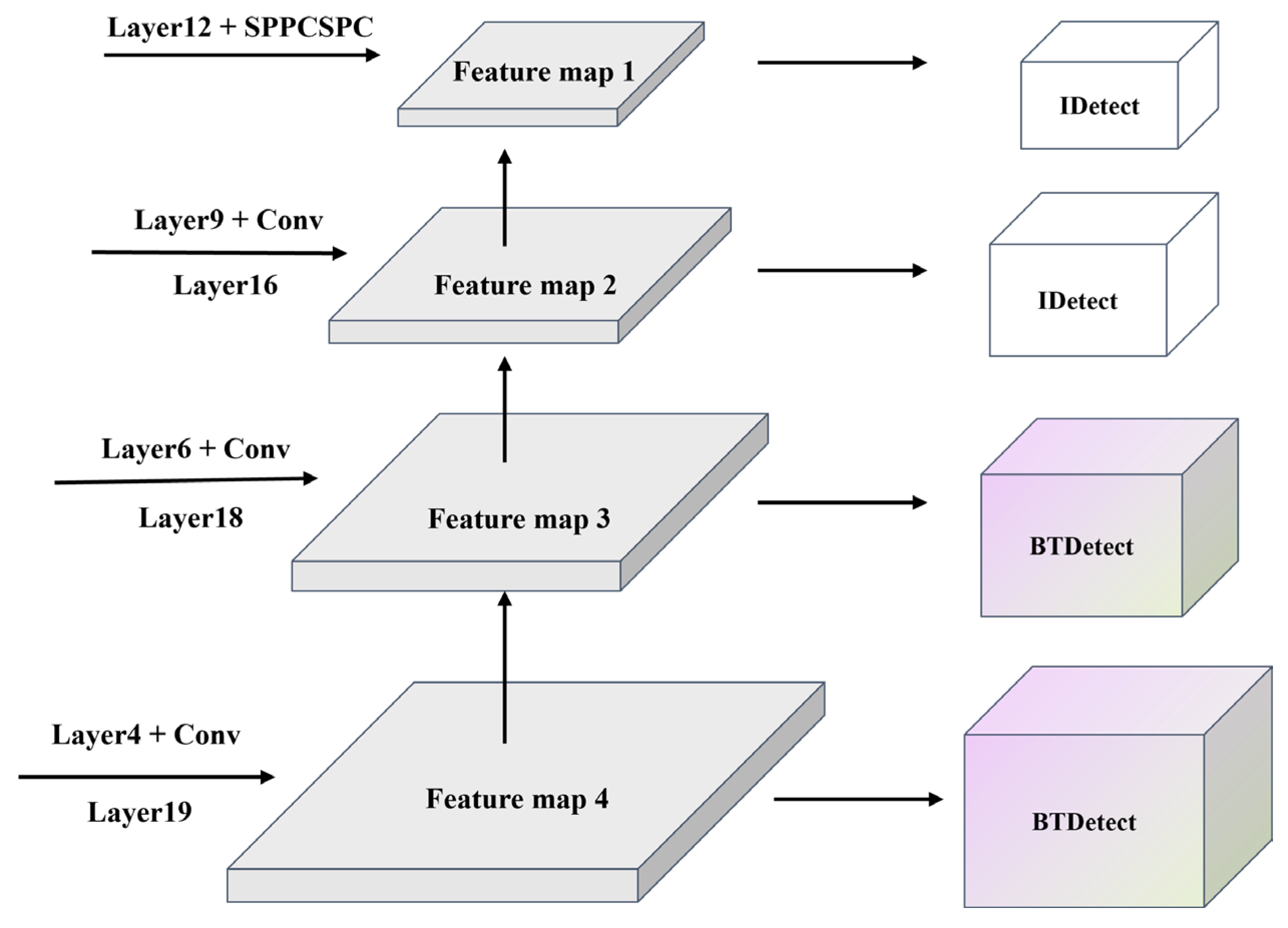 Applsci 13 12032 g007