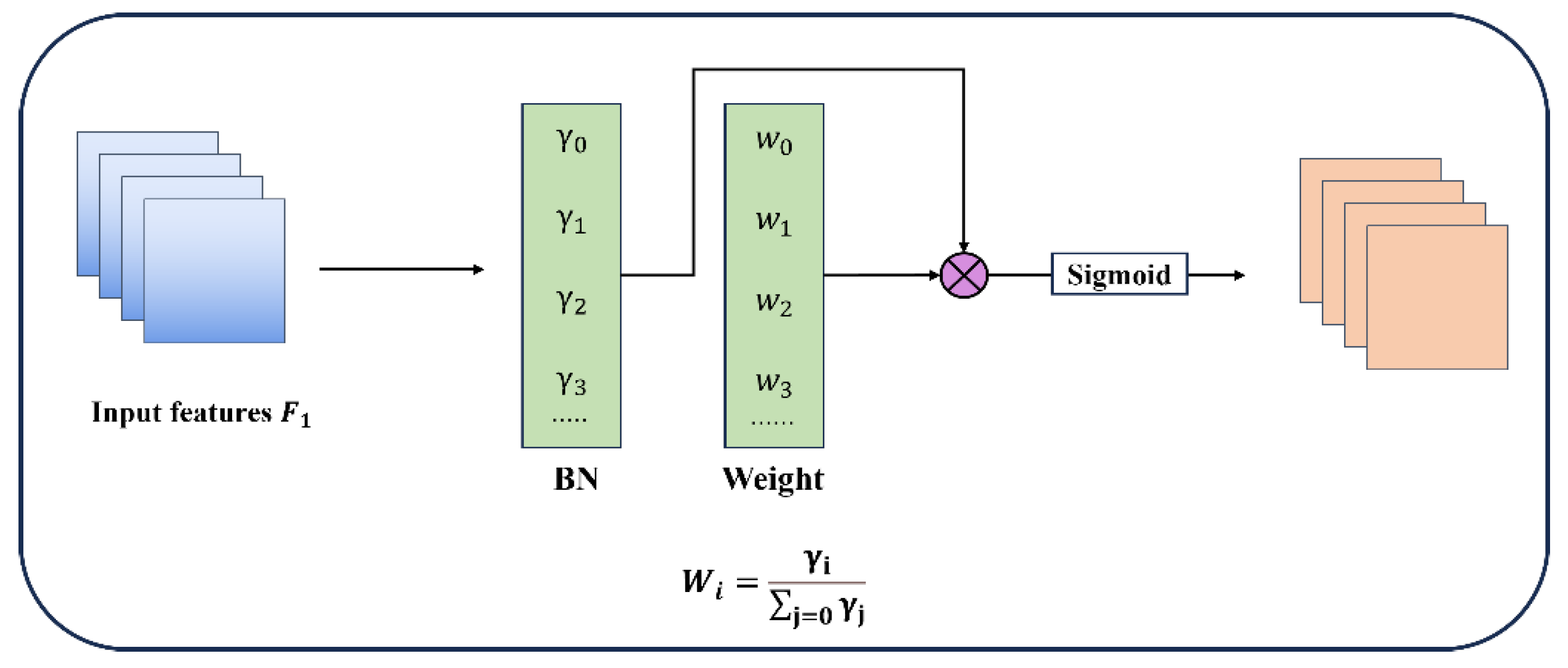 Applsci 13 12032 g009