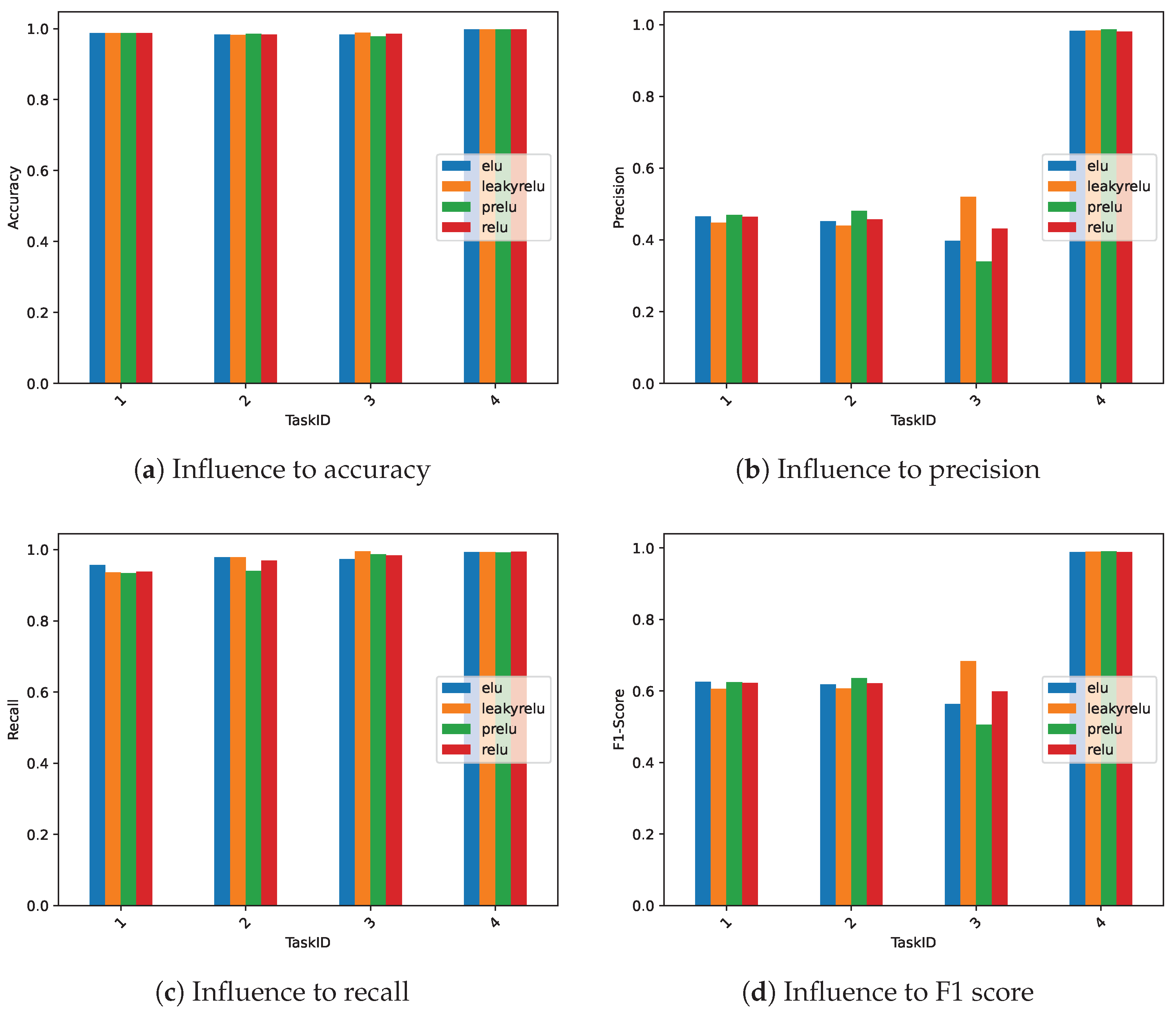 Applsci 13 12033 g002